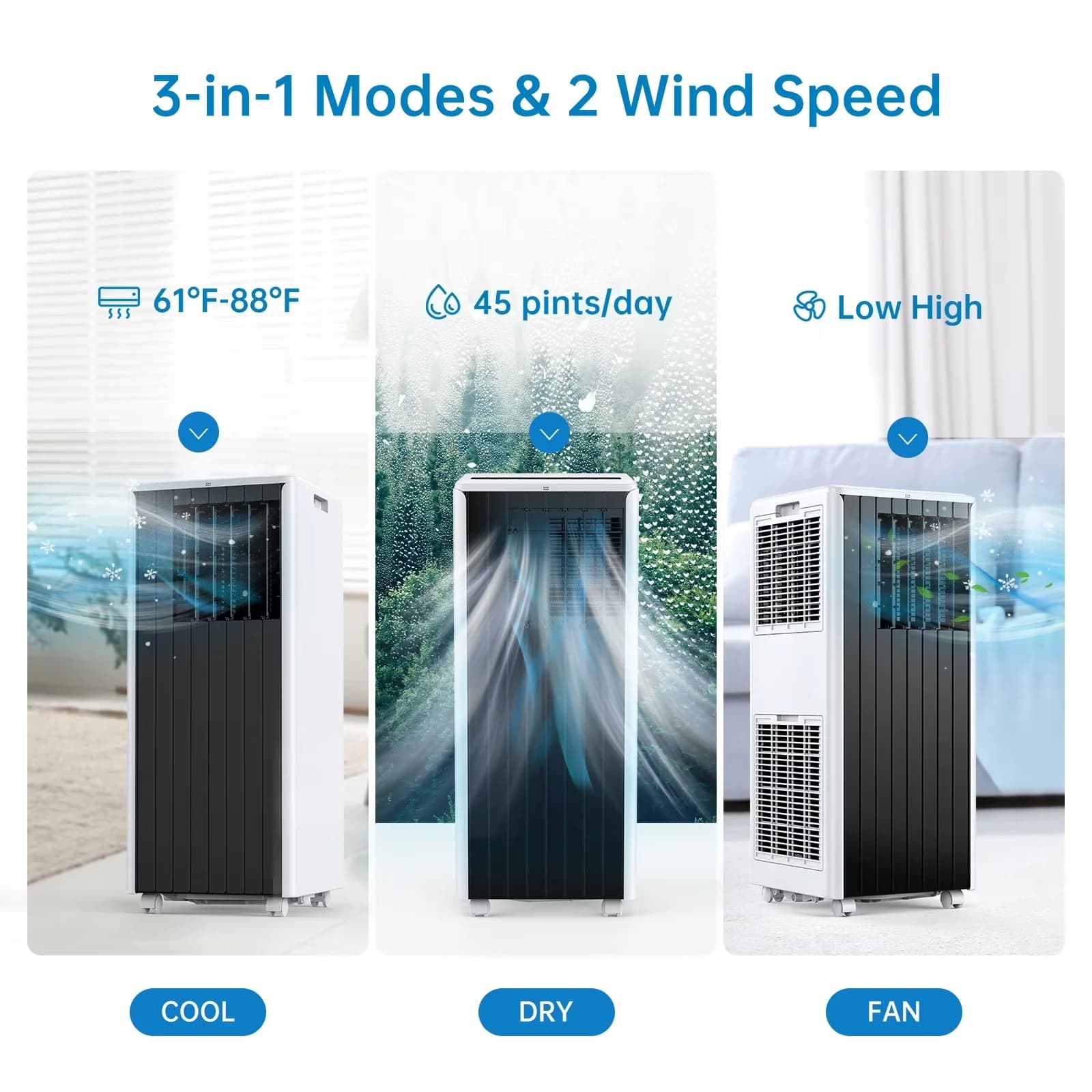 Air Conditioner Essential with 8000 BTU, Remote Controlled, Smart - Black Model 9612EC