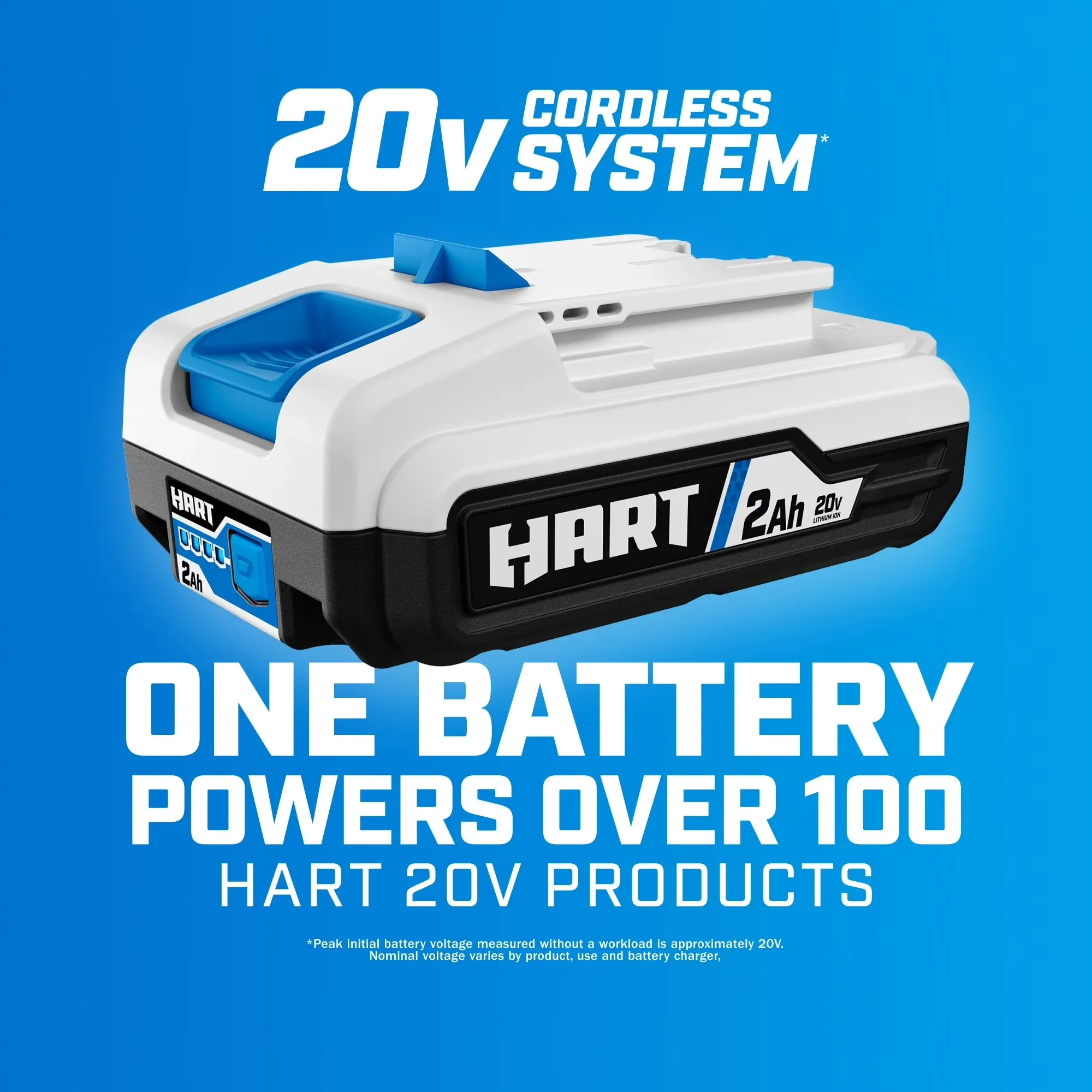 Chainsaw Essential with Battery, Chain Brake, (1) 2.0Ah Lithium-Ion Battery - White Model A5784A