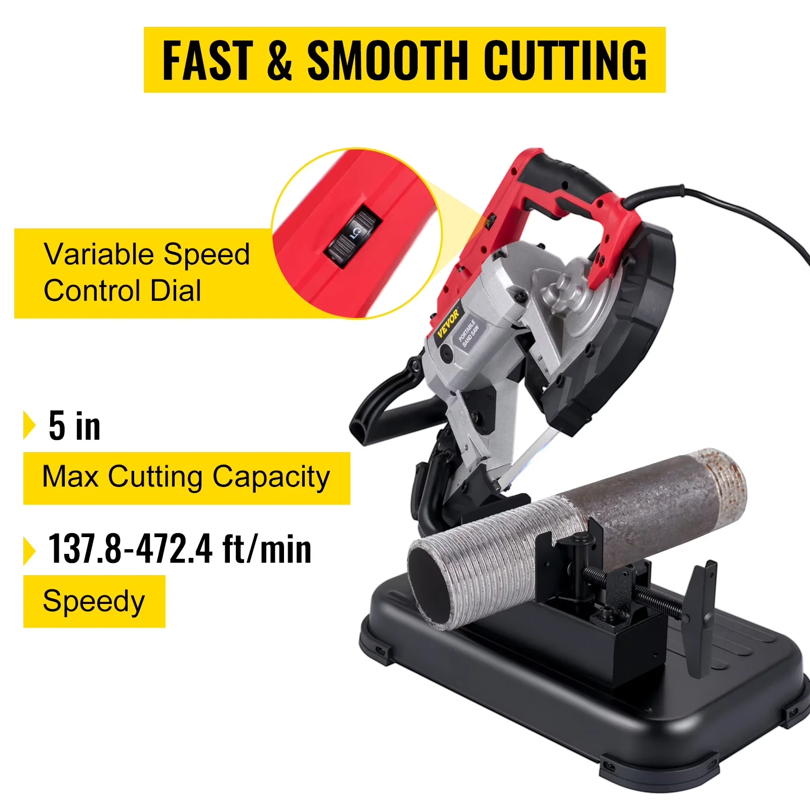 Classic Power Saw with Battery, 110V, Portable Band - Red - Space-Saving Design Model 30FB91