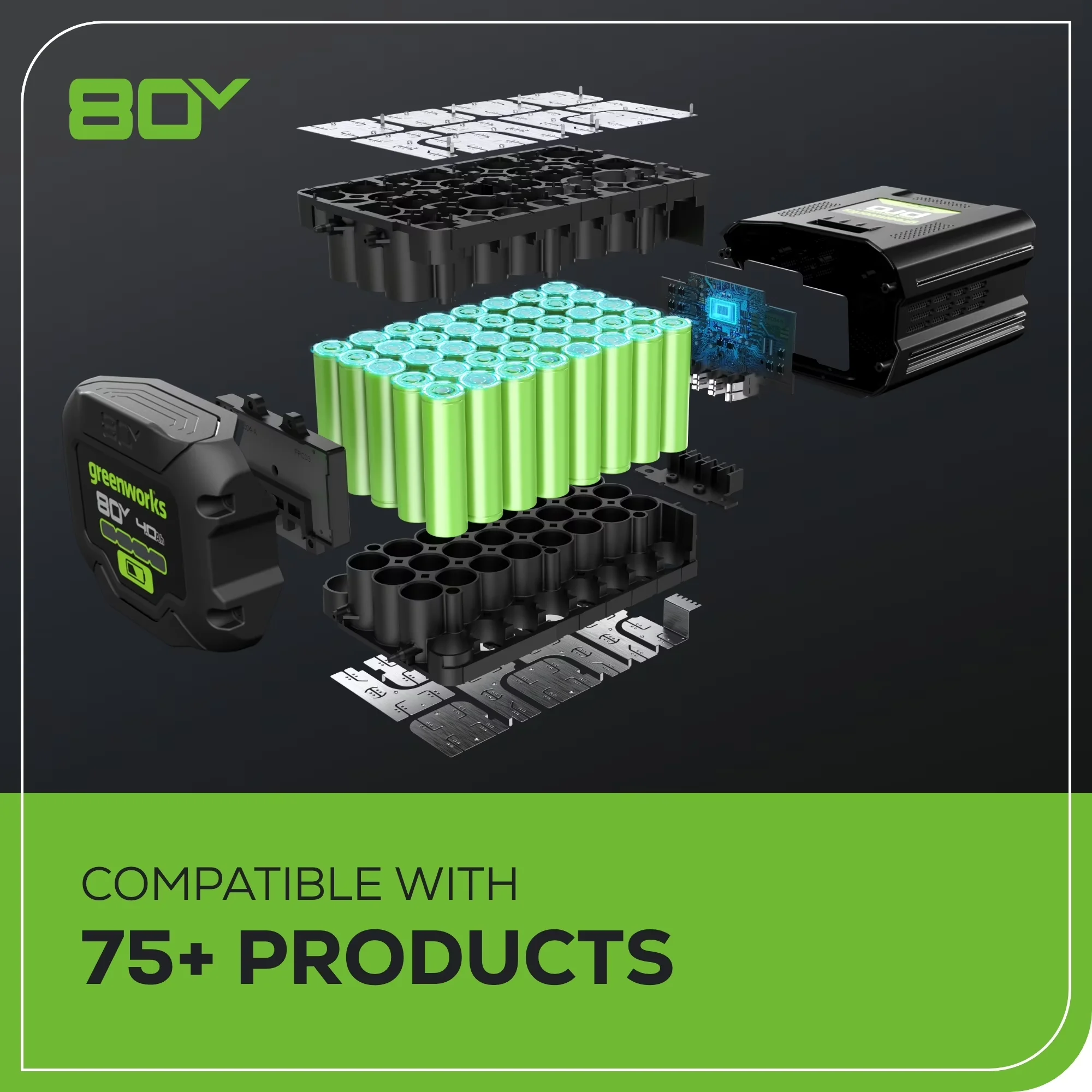 Durable Push Mower with Battery, 80V, Brushless Motor - Professional Series Model 14AA52