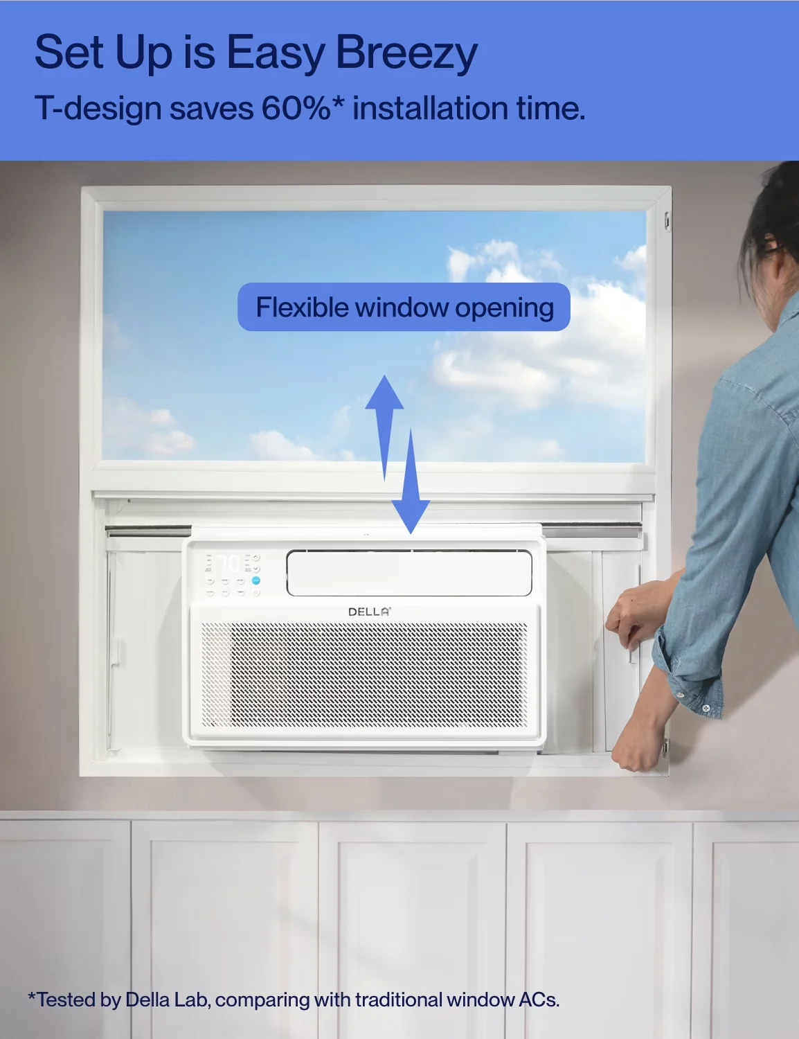 Air Conditioner Modern with 10000 BTU, Energy Efficient, GEO Auto Temp On/Off - White Model CF35B9