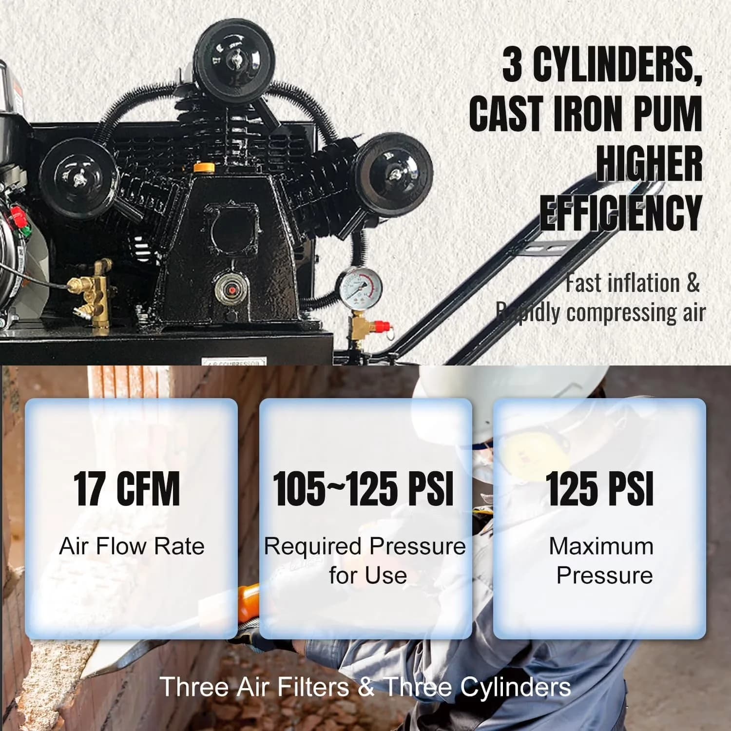 Compact Air Tools Compressor with Automatic Cycling, 17 CFM @ 125 PSI Industrial Grade, Engine - Metal Black Model F96231