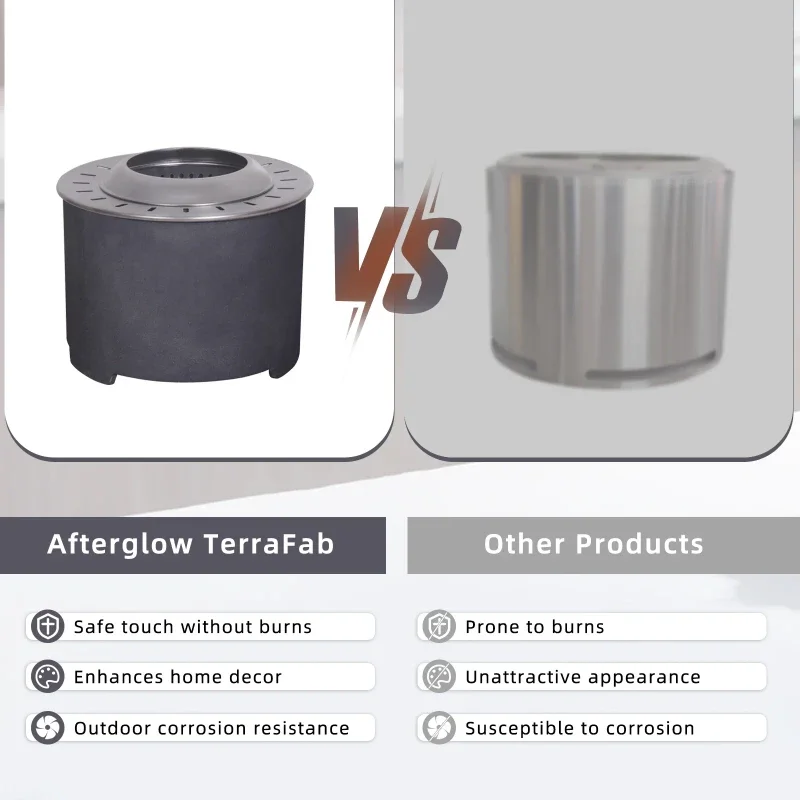 Outdoor Heating Efficient with Smokeless, Weatherproof - Terrafab,Stainless Steel Dark Grey for Outdoor, Patio Model 2537F5