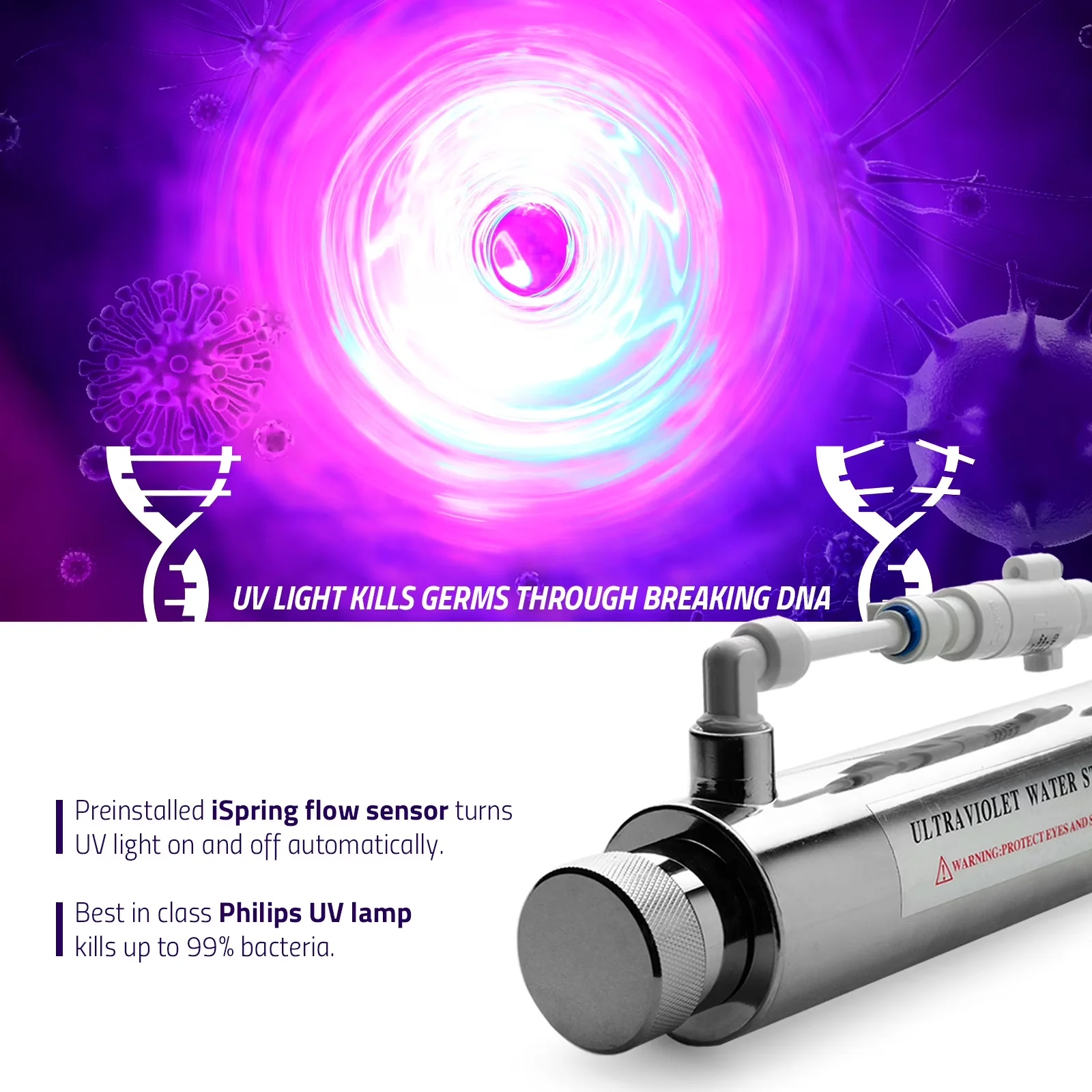 Sleek Water Filtration with Automatic Shut Off, Patented Top-Mounted Faucet Design, Alkaline Remineralization and UV Filter - White Model C85149