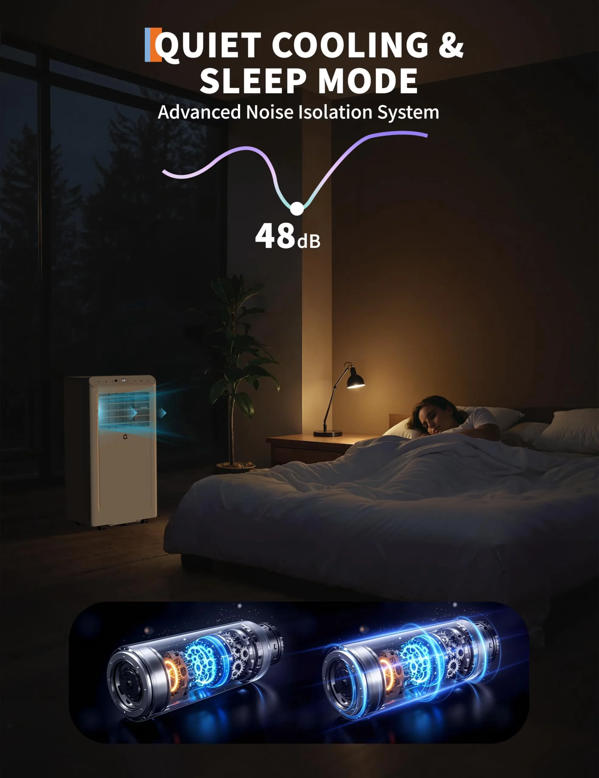 Quality Air Conditioner with 8000 BTU, Remote Controlled, Timer - White for Rooms Model DFDD74