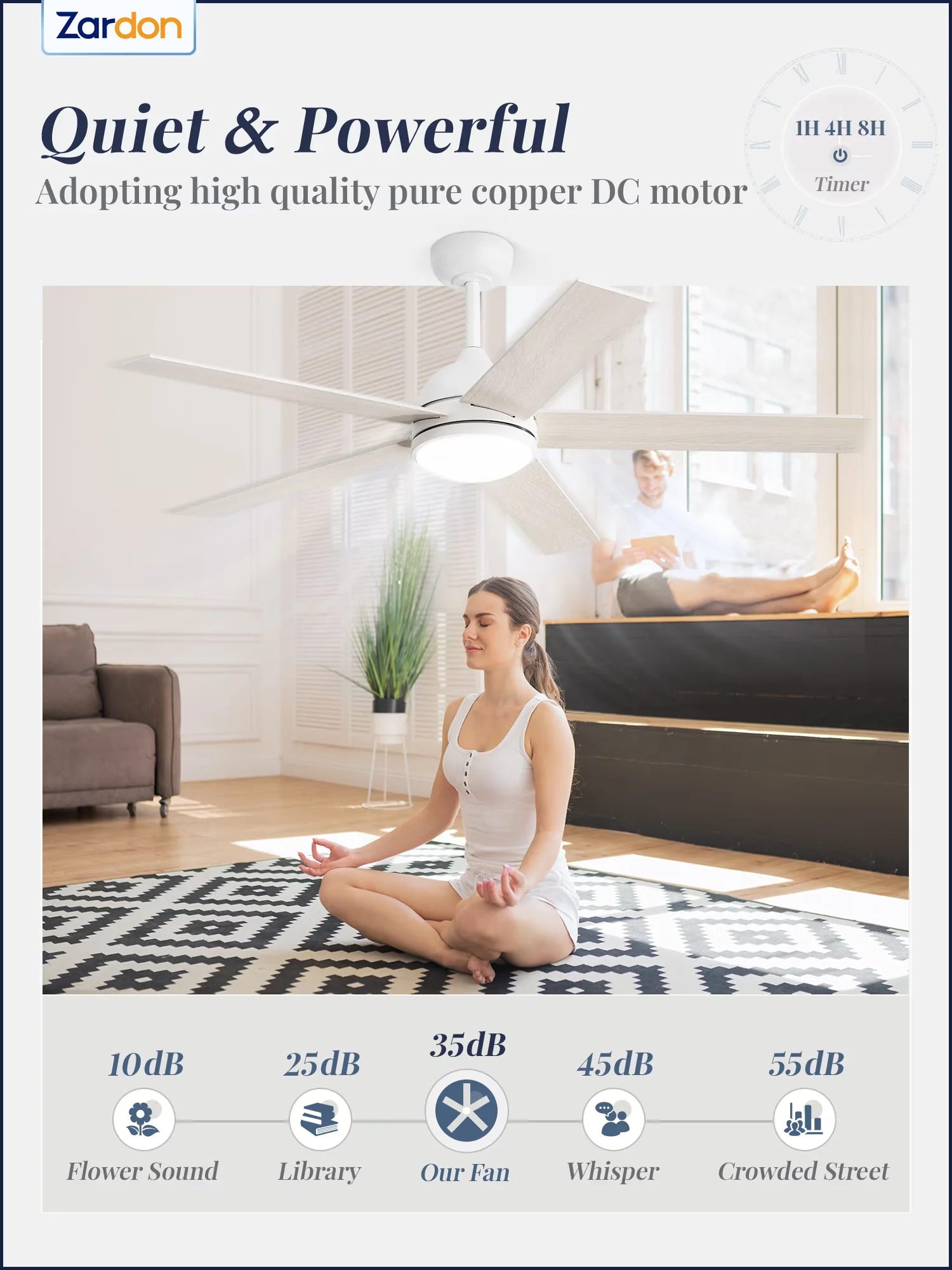 Ceiling Fan Sleek with LED, Color Changing - White Metal for Living Room, Indoor Model C8A844