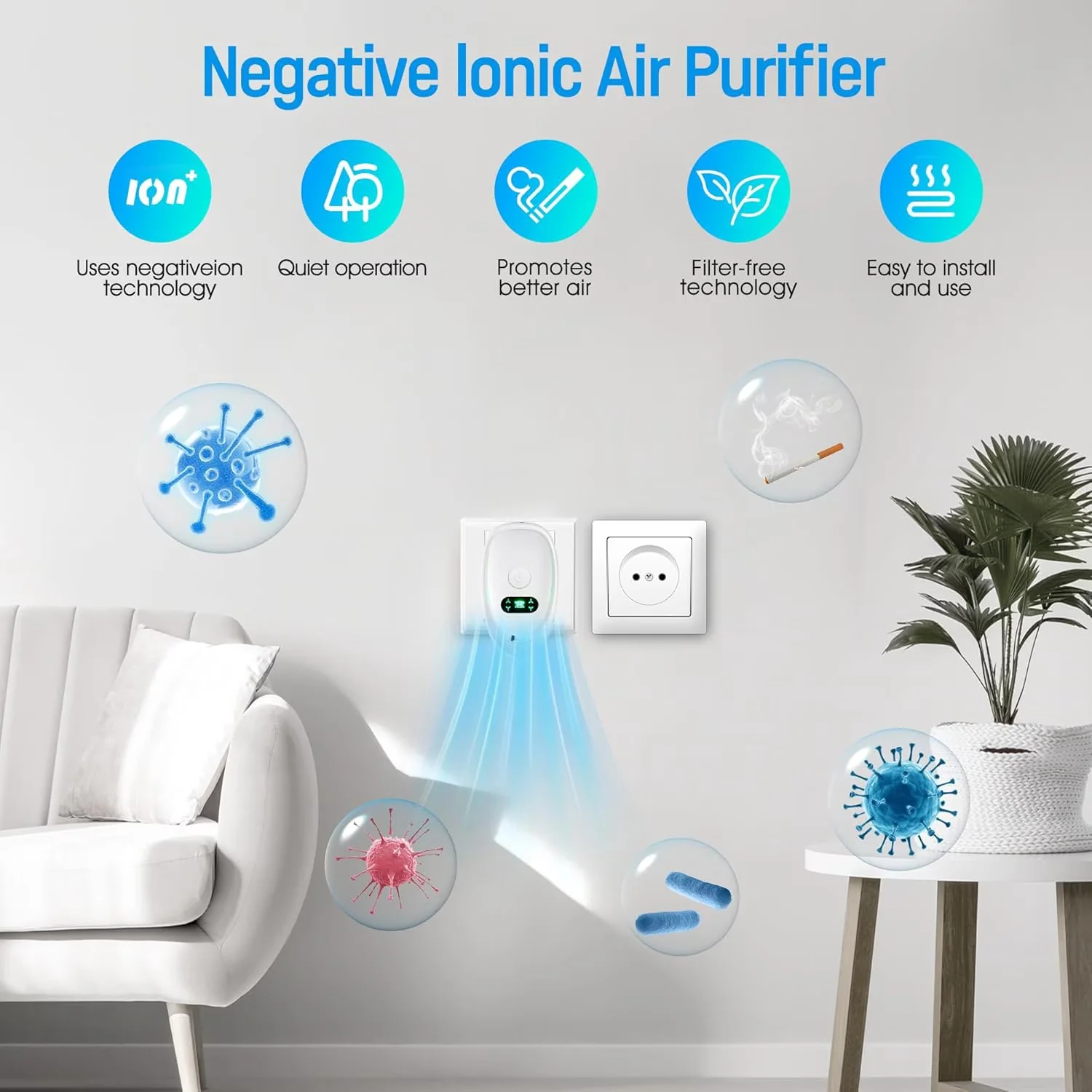 Classic Air Purifier with Negative Ionizer, 4 Pack Plug In - White for Home Model 2208AA