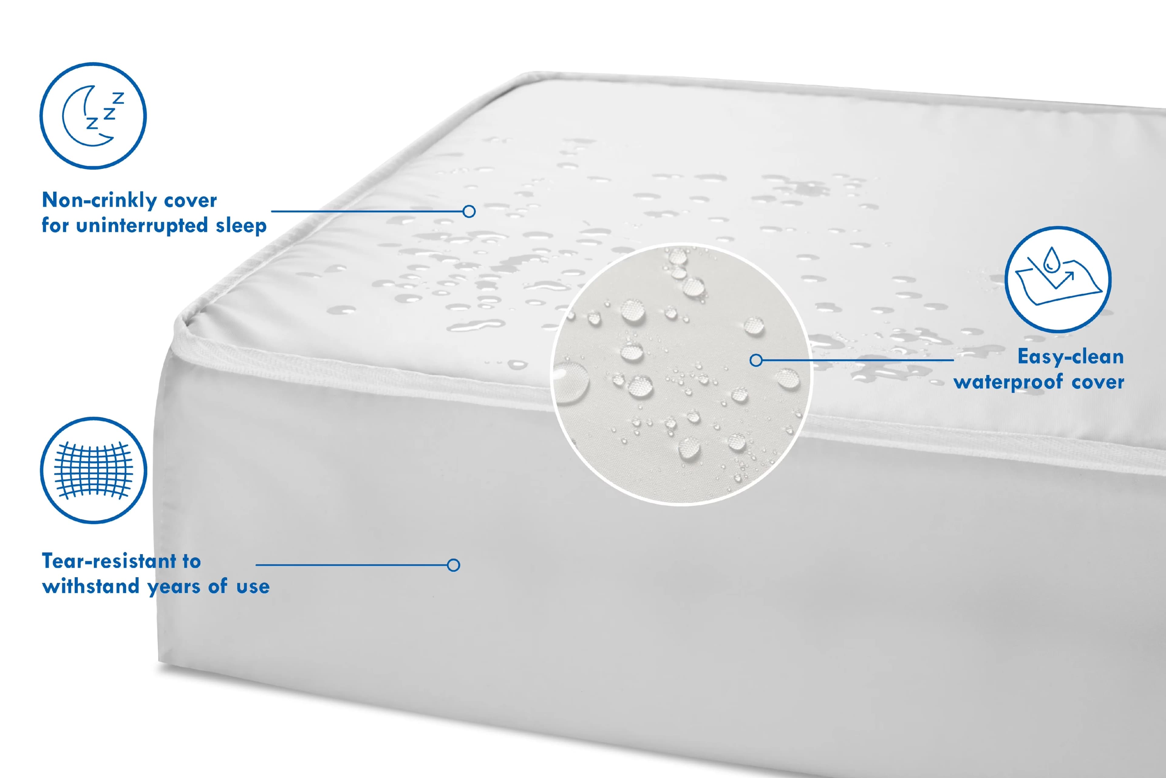 Reliable Mattresses Accessory with Hypoallergenic, Fits all standard size mini cribs - Medical-Grade Nylon, Polyester Fiber Fill,... Model A462D4