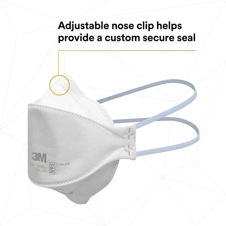 Protective Equipment Quality - N95 - Sleek Profile Model 24C7F5