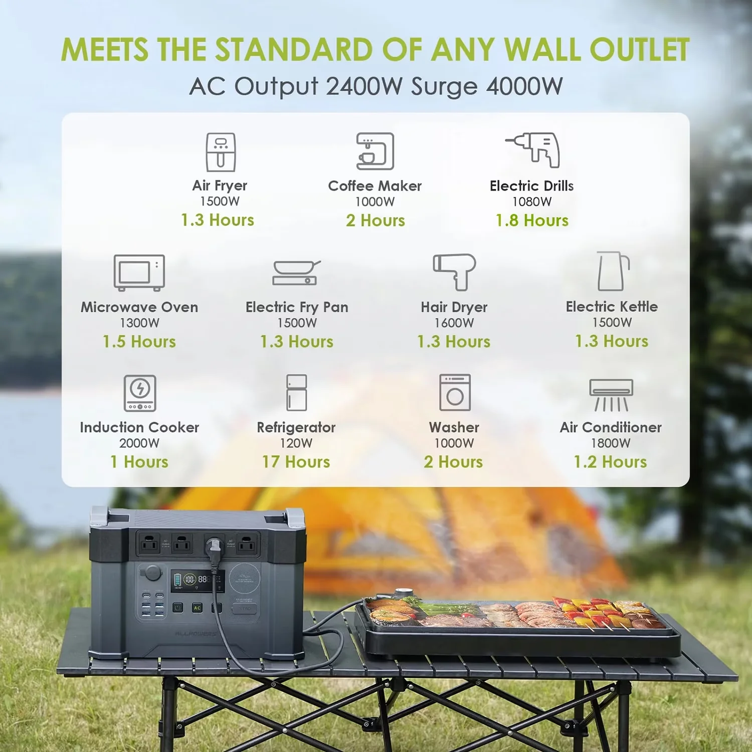 Stylish Generator with 100W, Waterproof, S2000Pro Portable Solar Kit for Camping - Model A8A89C