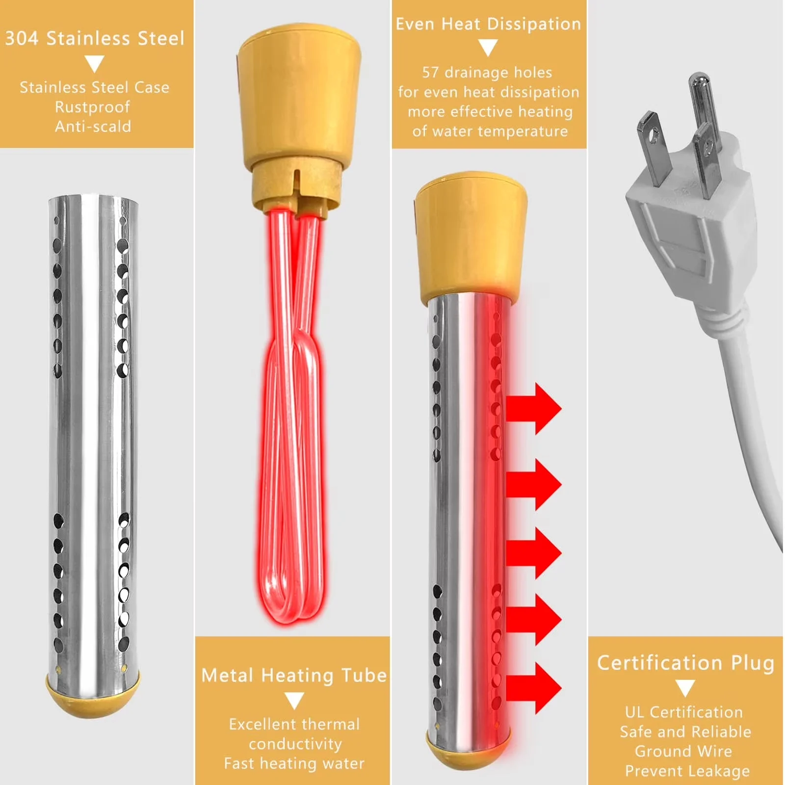 Quality Plumbing with 2000W, Lightweight, 2000W Immersion Water Heater for Camping - Model 0E68C4