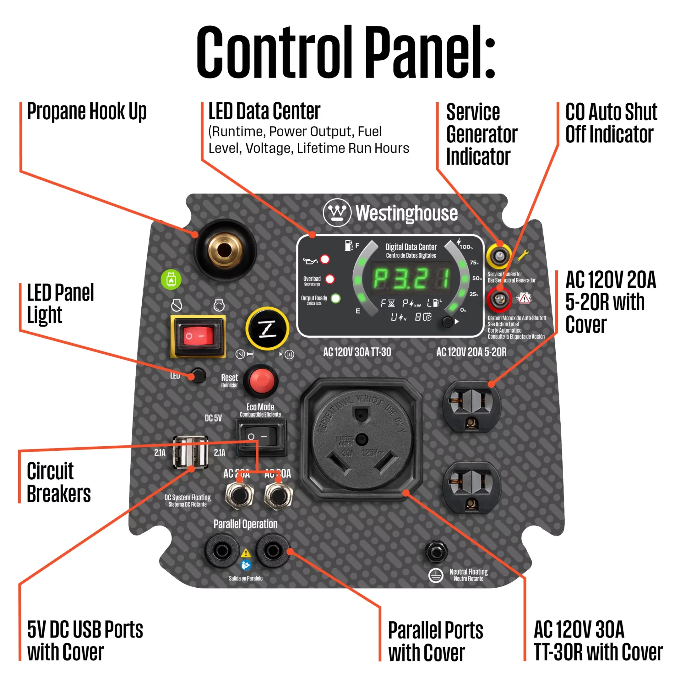 Generator Durable with Recoil Start & CO Sensor - Peak - Reliable Performance Model 37F8AB
