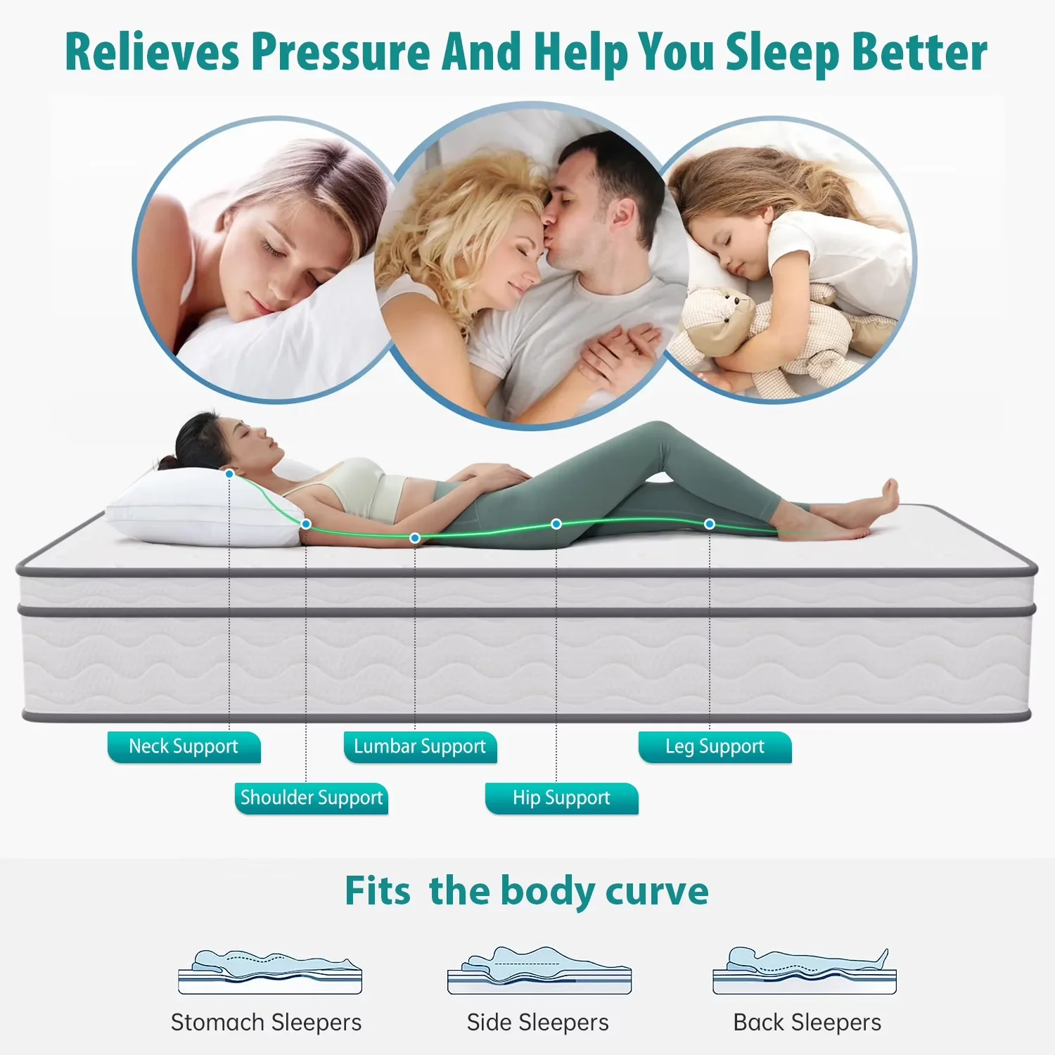 Mattresses Accessory Premium with Mattress-In-A-Box, 12 Inch Innerspring Mattress in a Box, Twin - Cotton White Model 2B8A5E