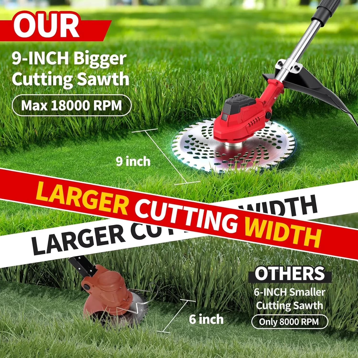 Reliable String Trimmer with Battery, Brushless, Weed Wacker Eater - 9 Inch Model D5EF2F