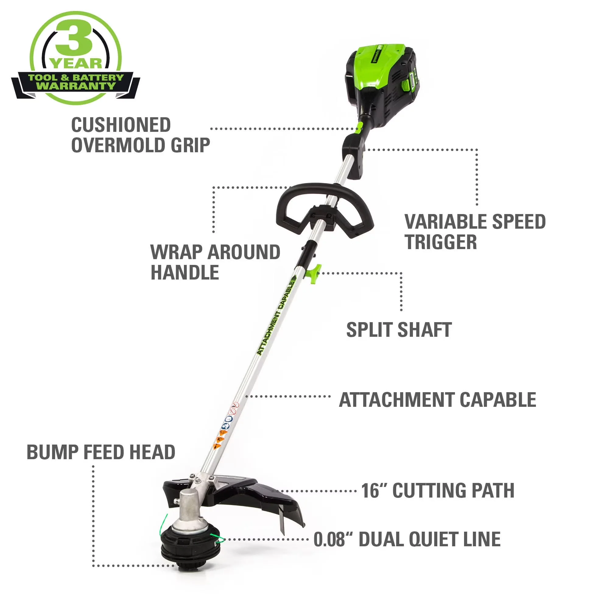 Innovative String Trimmer with Battery, 80V, Battery and Charger Included - Green Model CE9098