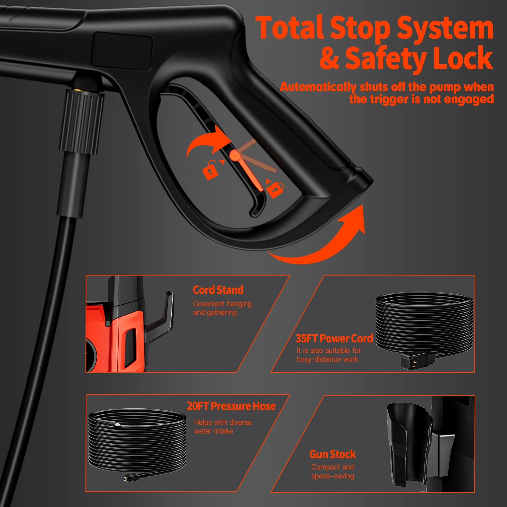 Pressure Washer Durable with Quick Connect Tips, Chemical / Detergent Injection, Electric Power for Home - Model CC0ED1