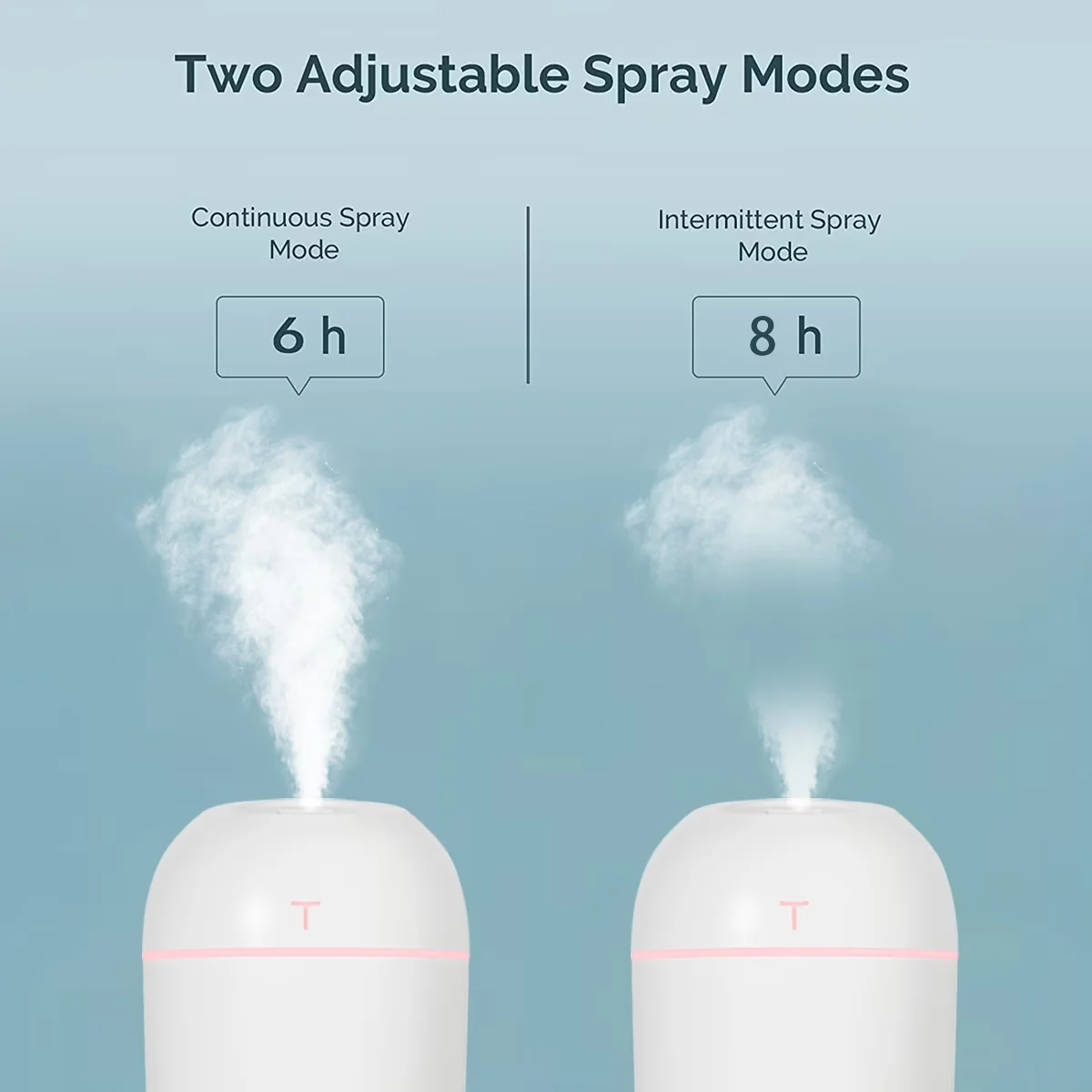 Versatile Humidifier with Automatic Shut-Off, humidifiers - White - Built to Last Model E42FC4