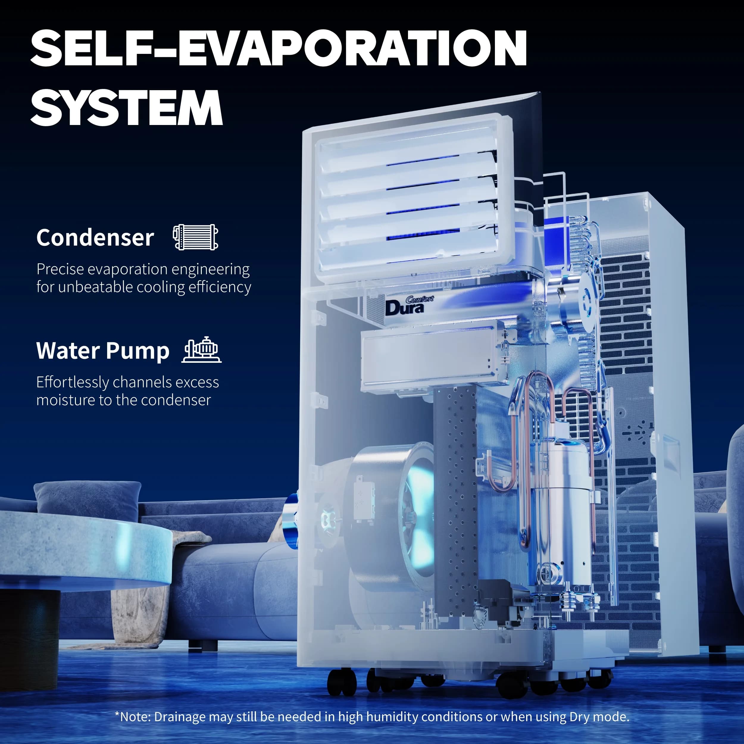 Air Conditioner Quality with 8500 BTU, Remote Controlled, 8500 BTU Portable - Model 99B4FF