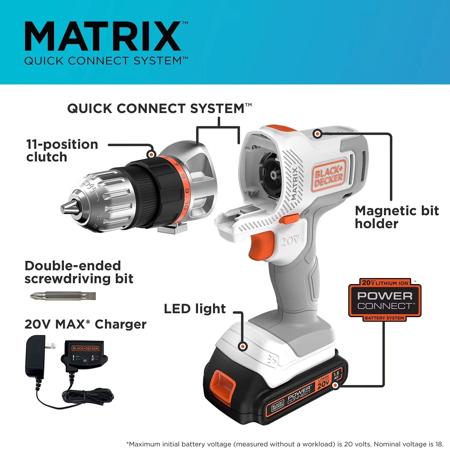 Efficient Drills Driver with Battery, 20V, 20V MAX* ; Cordless Drill/Driver Kit - White Model B87F04