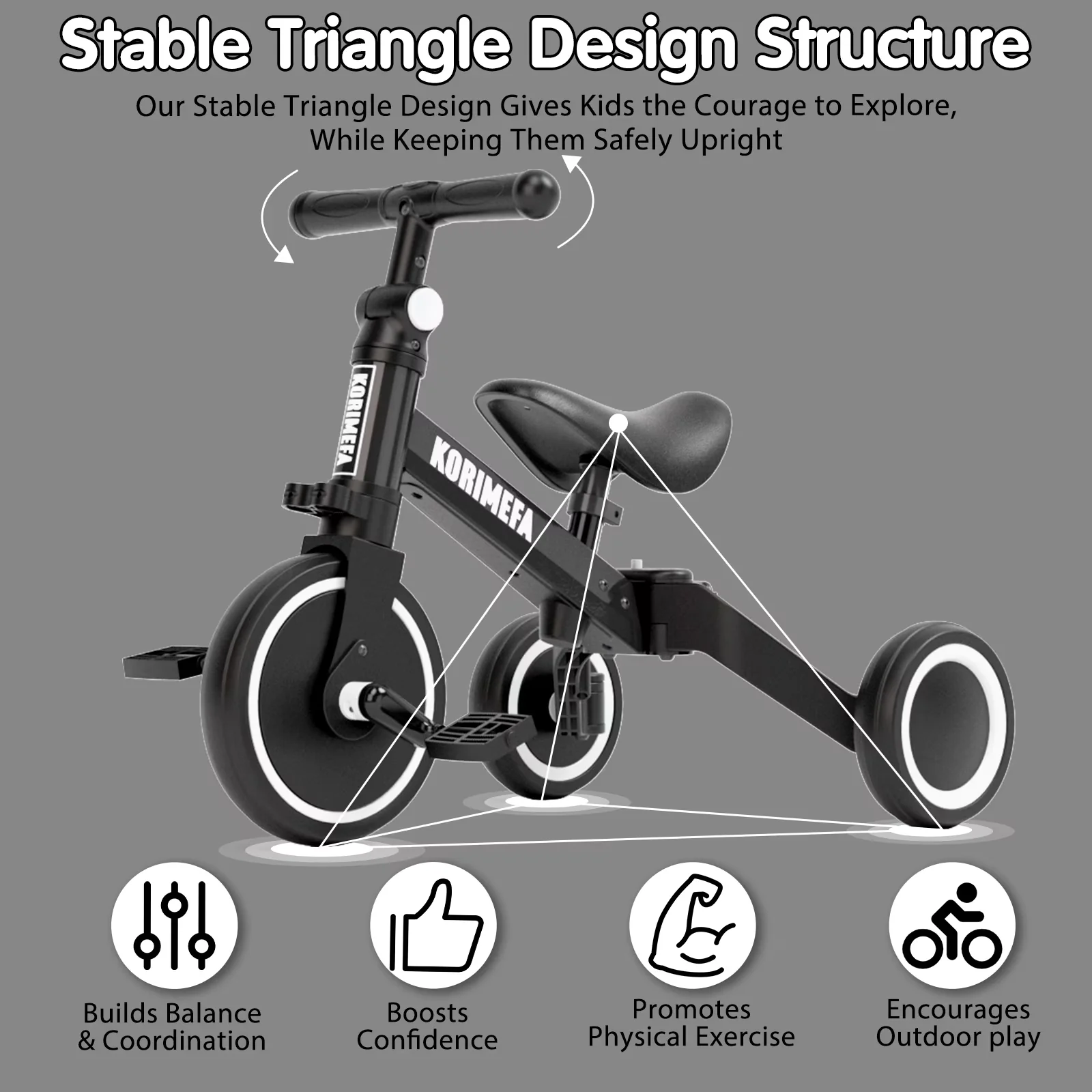 Efficient Kids Bike with Adjustable Handlebar Height, Adjustable Seat, 5 in 1 Tricycle - Black Model 3C1AB3