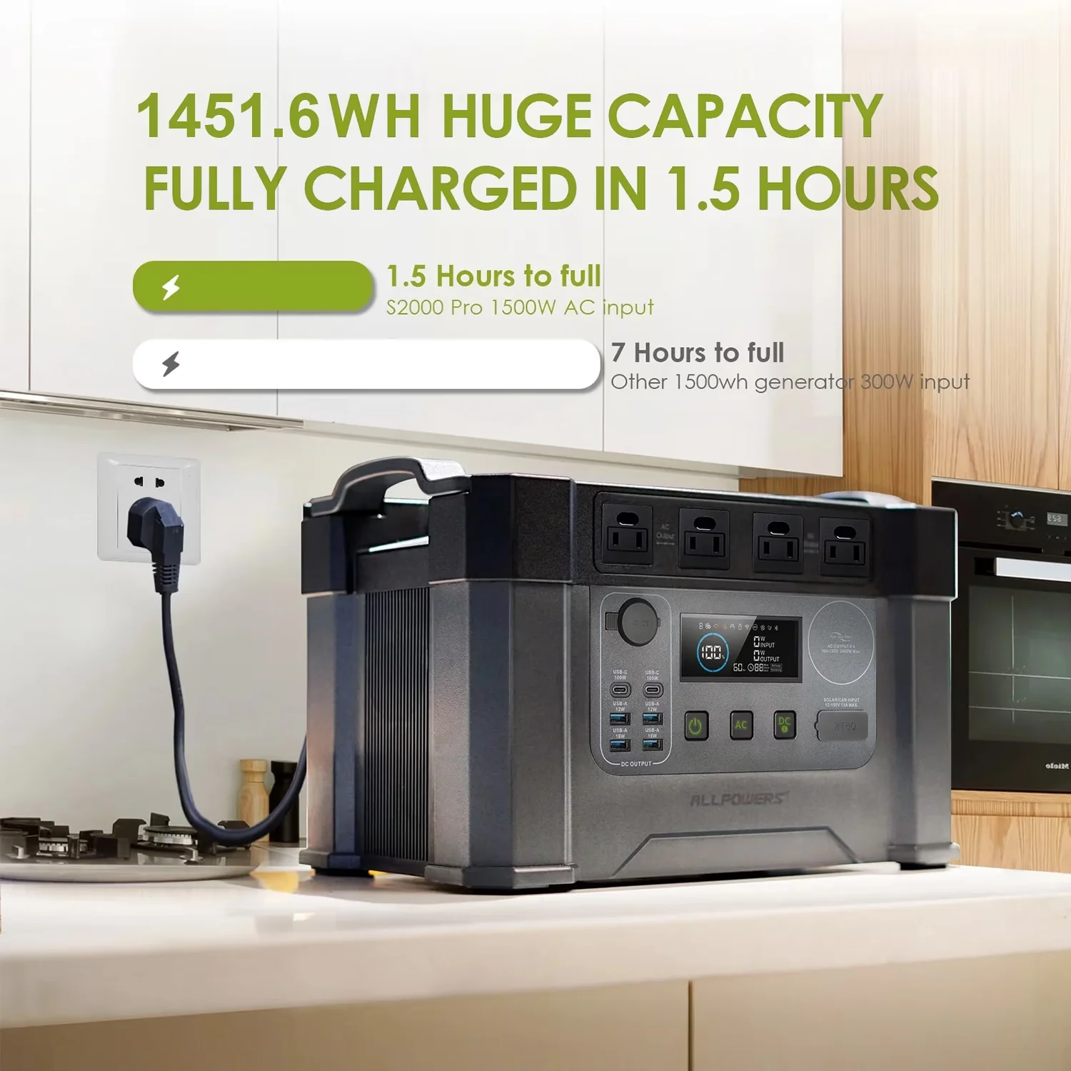 Stylish Generator with 100W, Waterproof, S2000Pro Portable Solar Kit for Camping - Model A8A89C