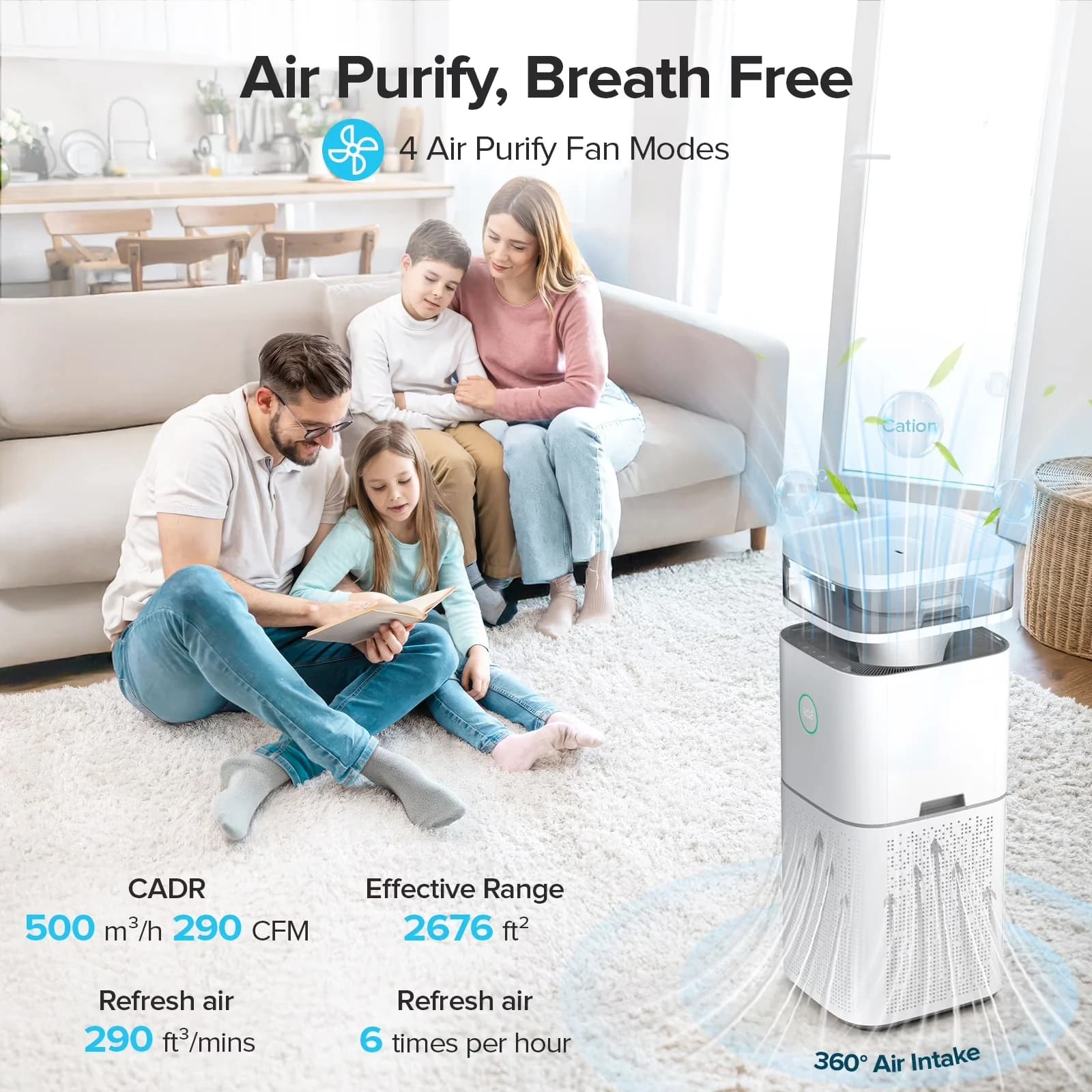 Classic Air Purifier with Filter Change Indicator, Automatic Shut-Off, H13 True HEPA Filte Cleaner - White Model 047598