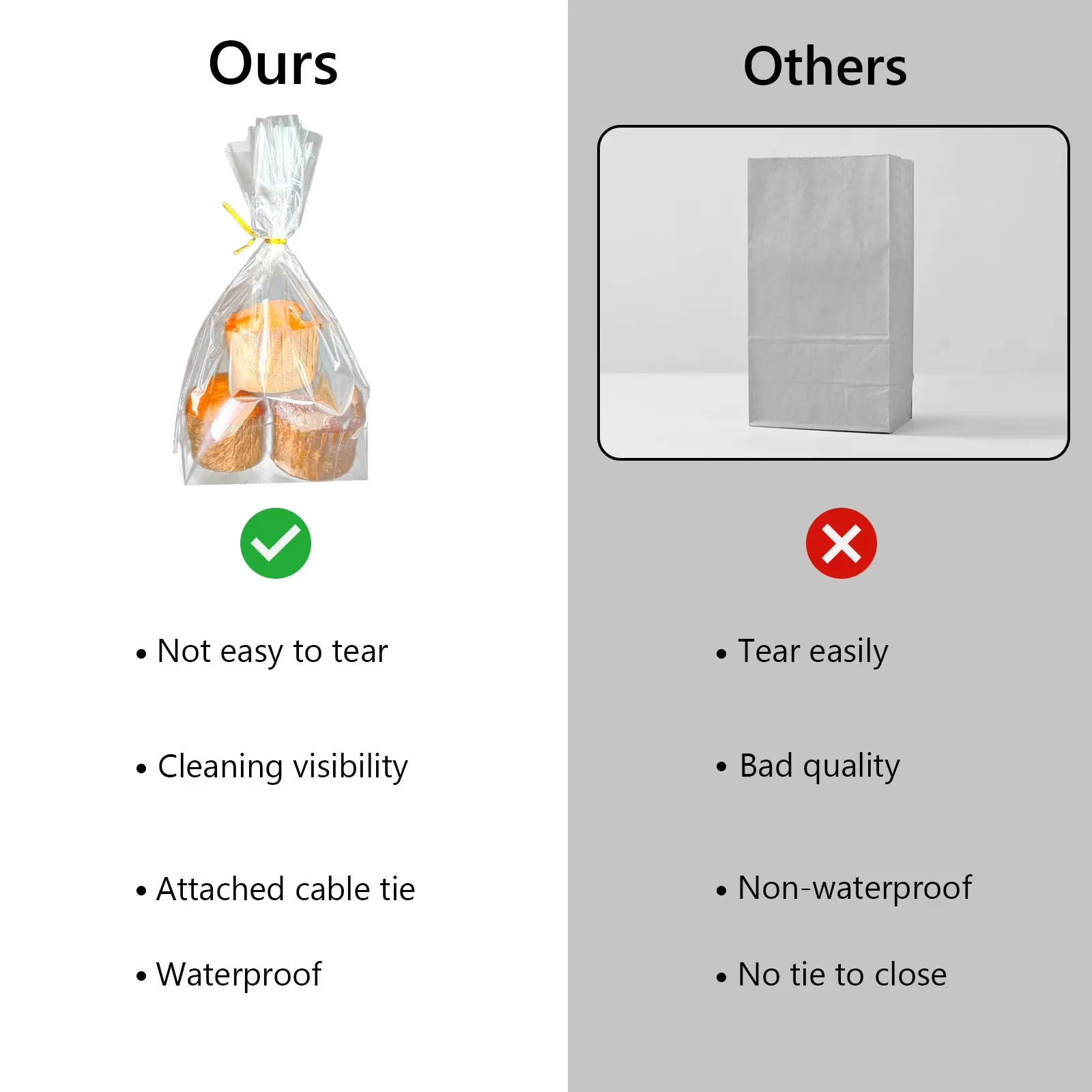 Modern Moving with Multipurpose, Sturdy, Ties Plastic Clear Treat Bag - Opp for Party, Small Model 9F1E11
