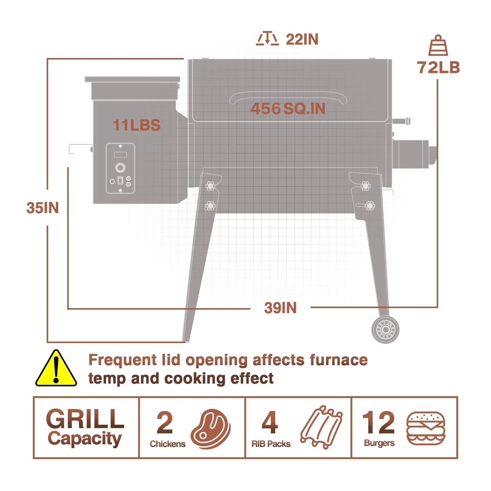 Reliable Smoker with Digital Temperature Control, 456 SQ.IN. Wood Pellet Grill & - Steel for Outdoor Model CF9CFA