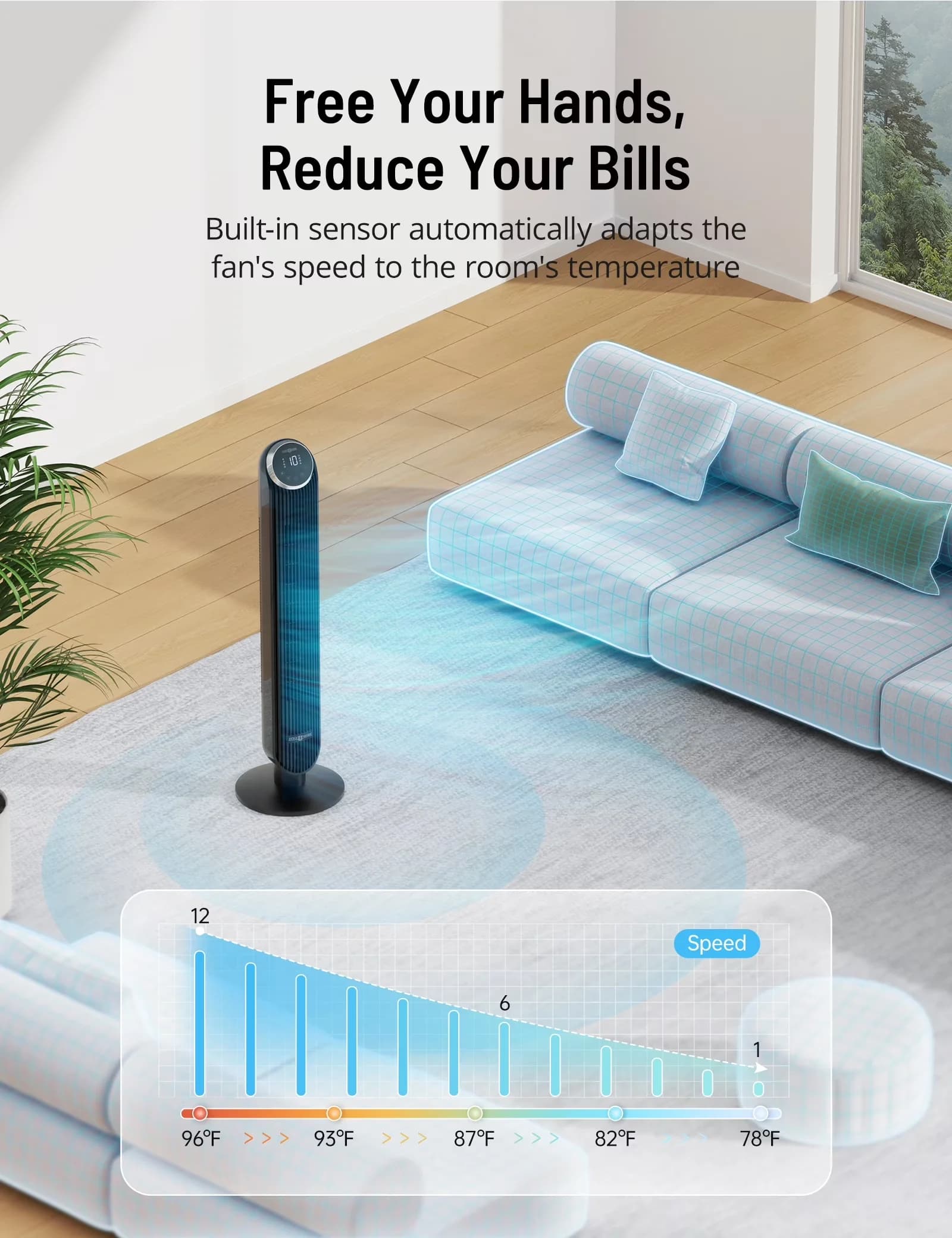 Durable Fans In Cooling with Led Display, Oscillating, Remote Controlled - Black for Bedroom, Home Model 6BD230