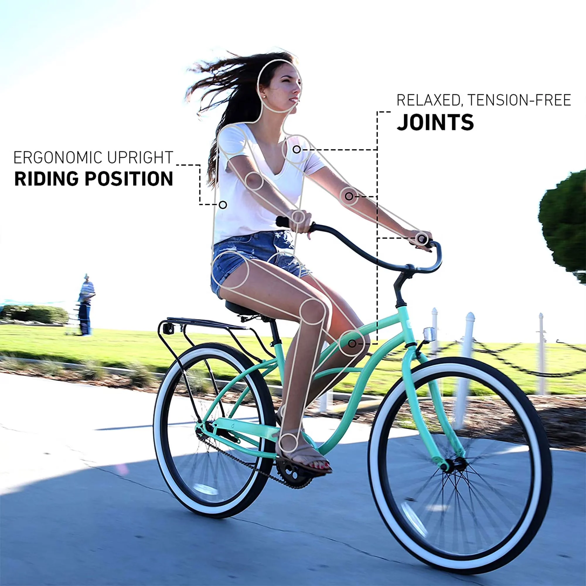 Premium Cruiser Bike with Black Seat and Grips, 26 In. Wheels, Around the Block Women's 7-Speed Bicycle - Light Plum Model E65642