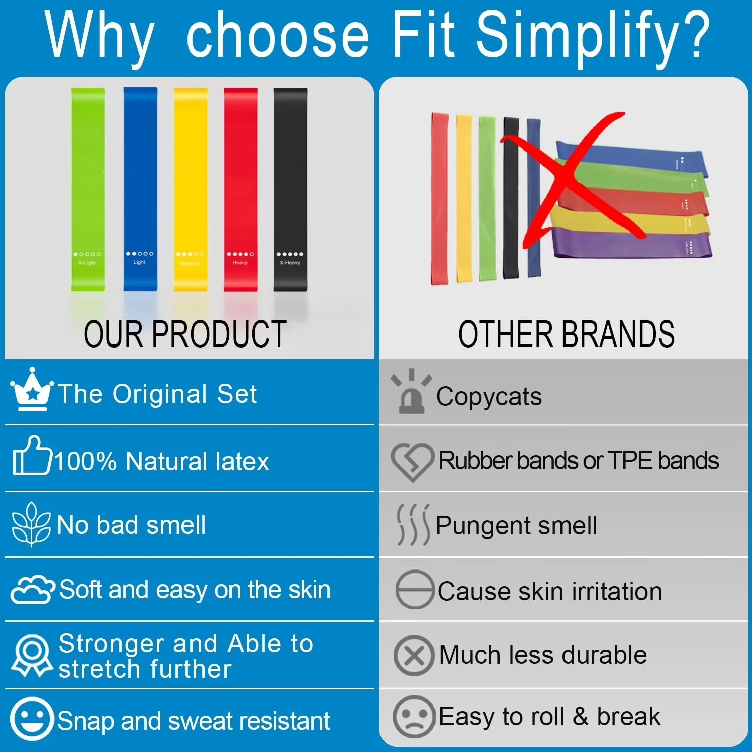 Efficient Home Gym Accessory with Anti-Slip, Pilates Flexbands, Resistance Loop Exercice Bands - Natural Latex Model C6C632