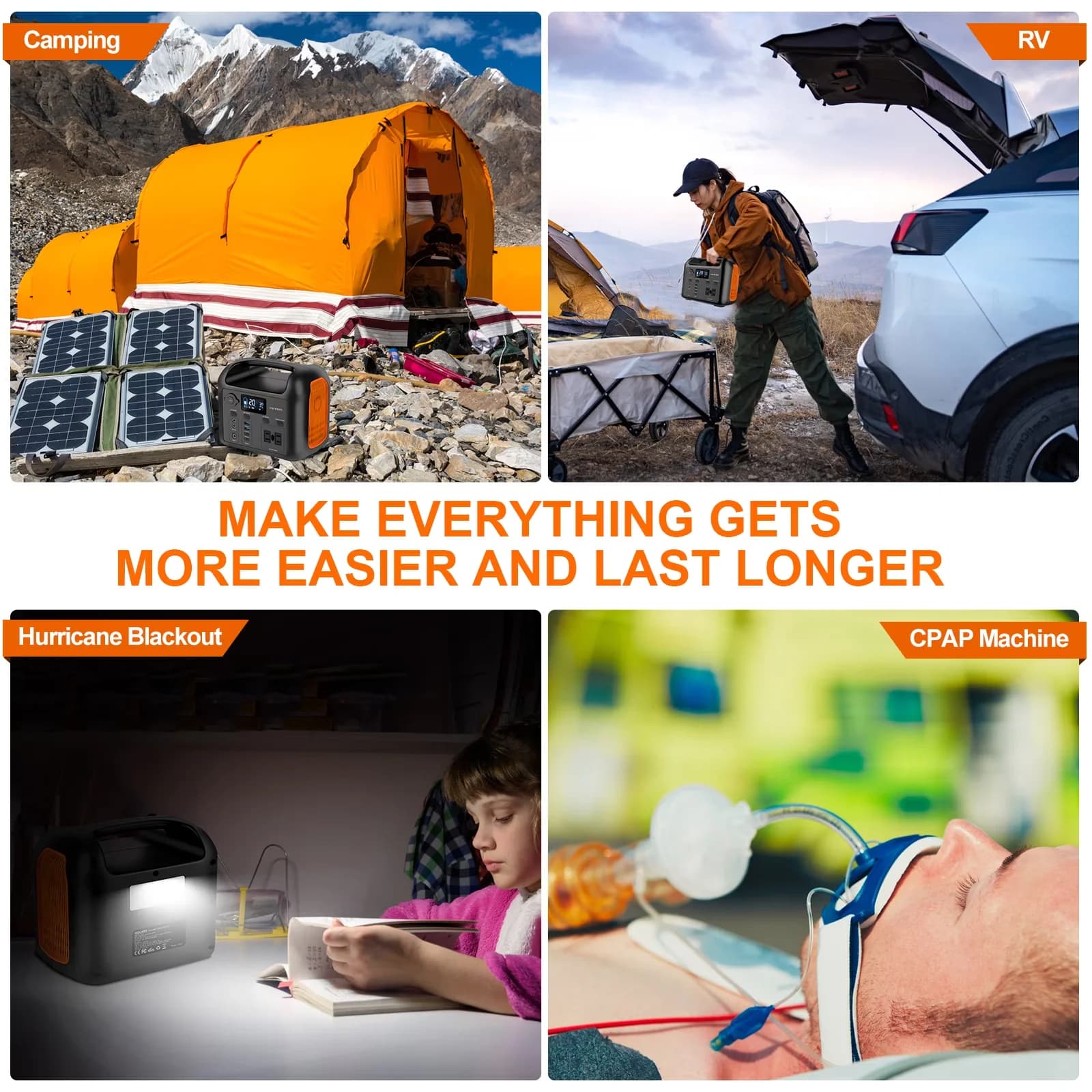 Premium Generator with 60W, 110V, Portable Power Station 299Wh 93437mAh for Camping, Home - Model F5618B