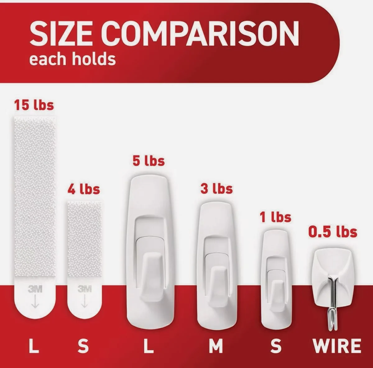 Classic Damage-Free Hanging with Single Pack — Residential Use, Standard Application - Model BD8121