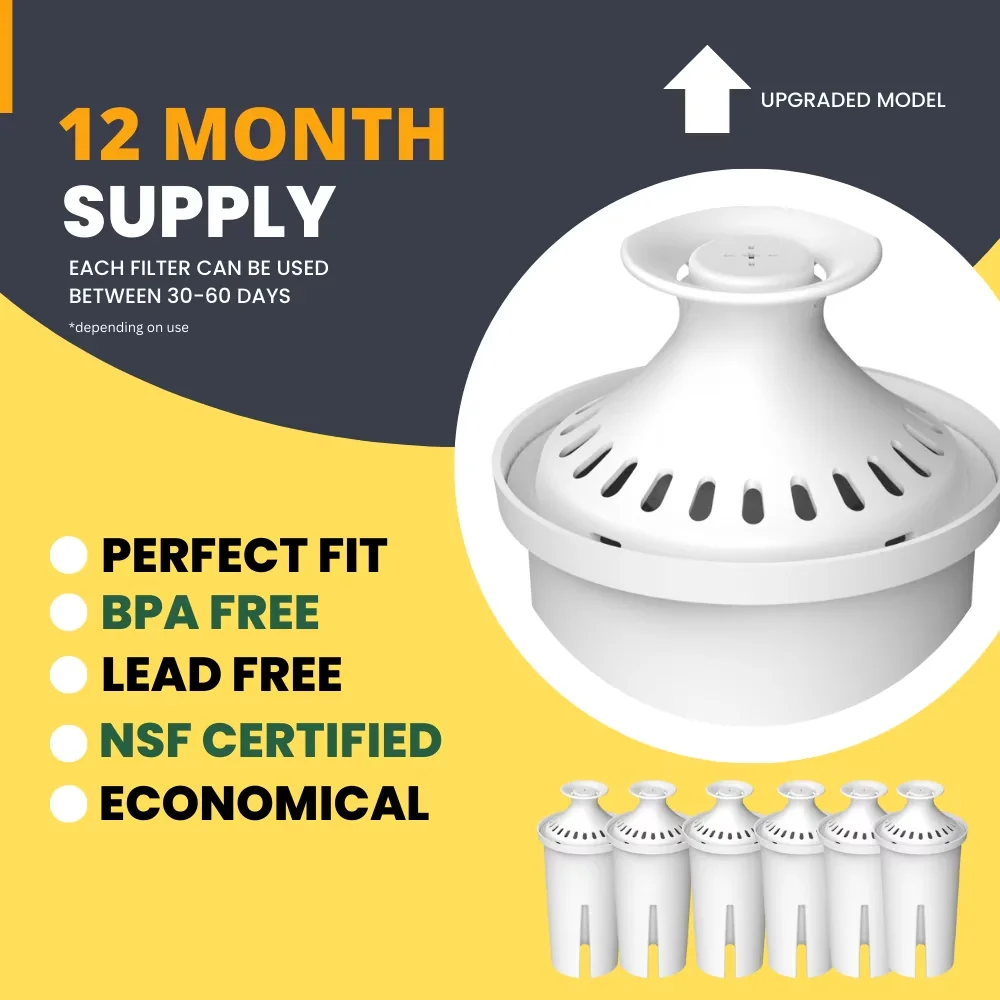 Water Filtration Sleek with White, BPA Free - 6pc - Satisfaction Guaranteed Model 90103F
