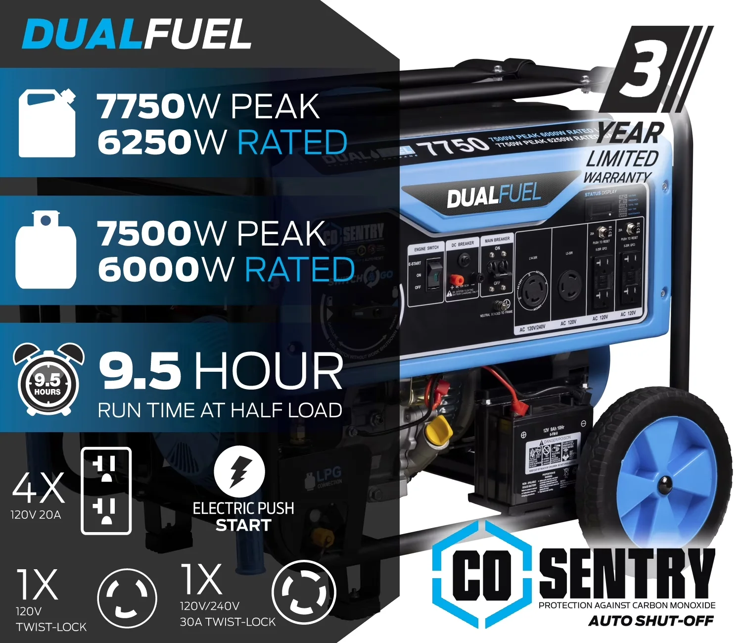 Innovative Generator with 7750W, Low Oil Shutdown, 7750-Watt Dual Fuel Portable - Model 36FC6B