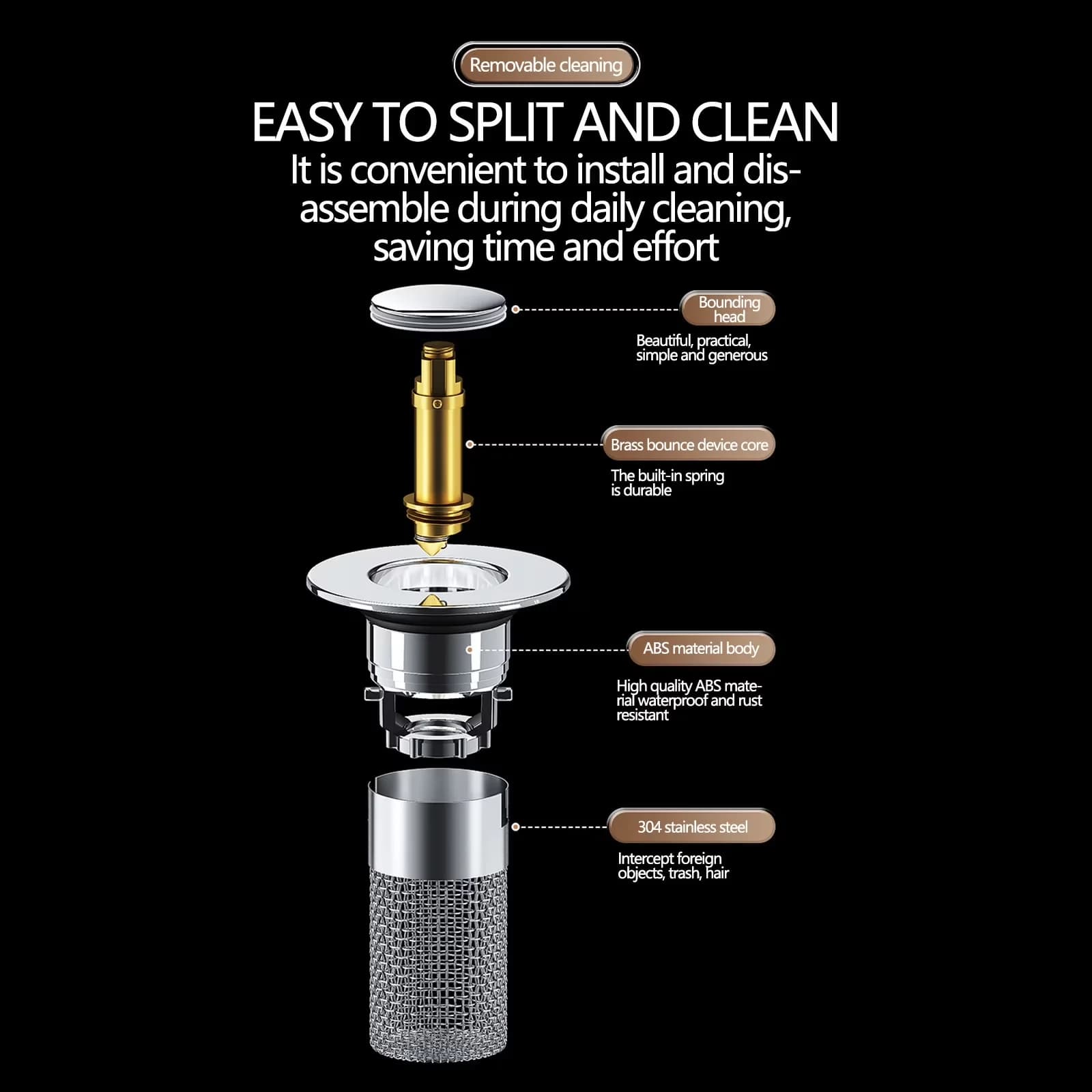 Essential Bathroom Renovation with Anti-Clogging, Pop Up, Basket - Stainless Steel for Bathroom Model E78EE7