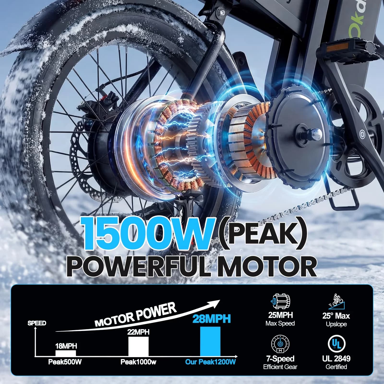 Electric Bike Versatile with Battery, 1500W - Universal Fit Model 9FDE8E