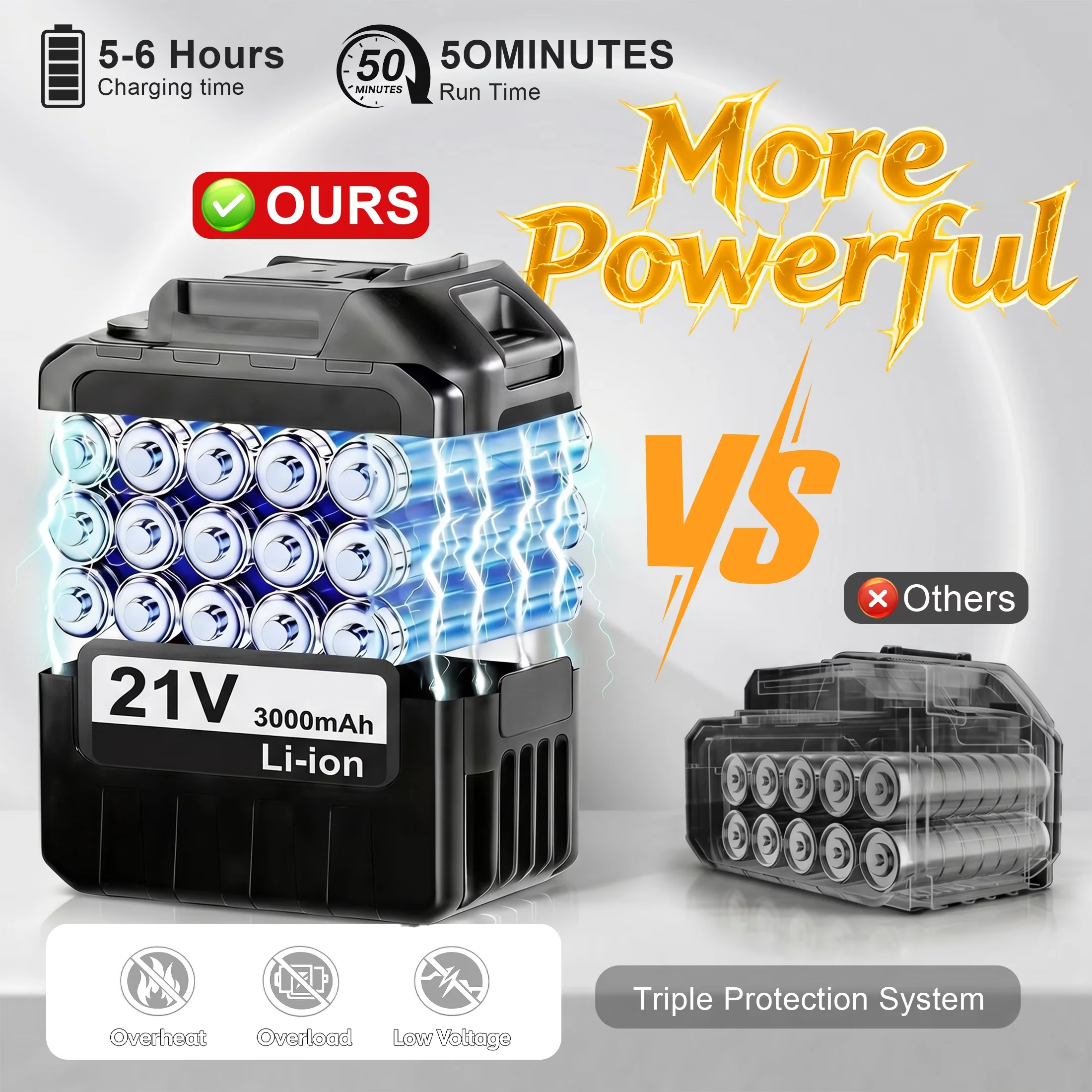 Durable Pressure Washer with Battery, Cordless, 2 x 4.0Ah Batteries for Car, Patio - Model 9E5B2A