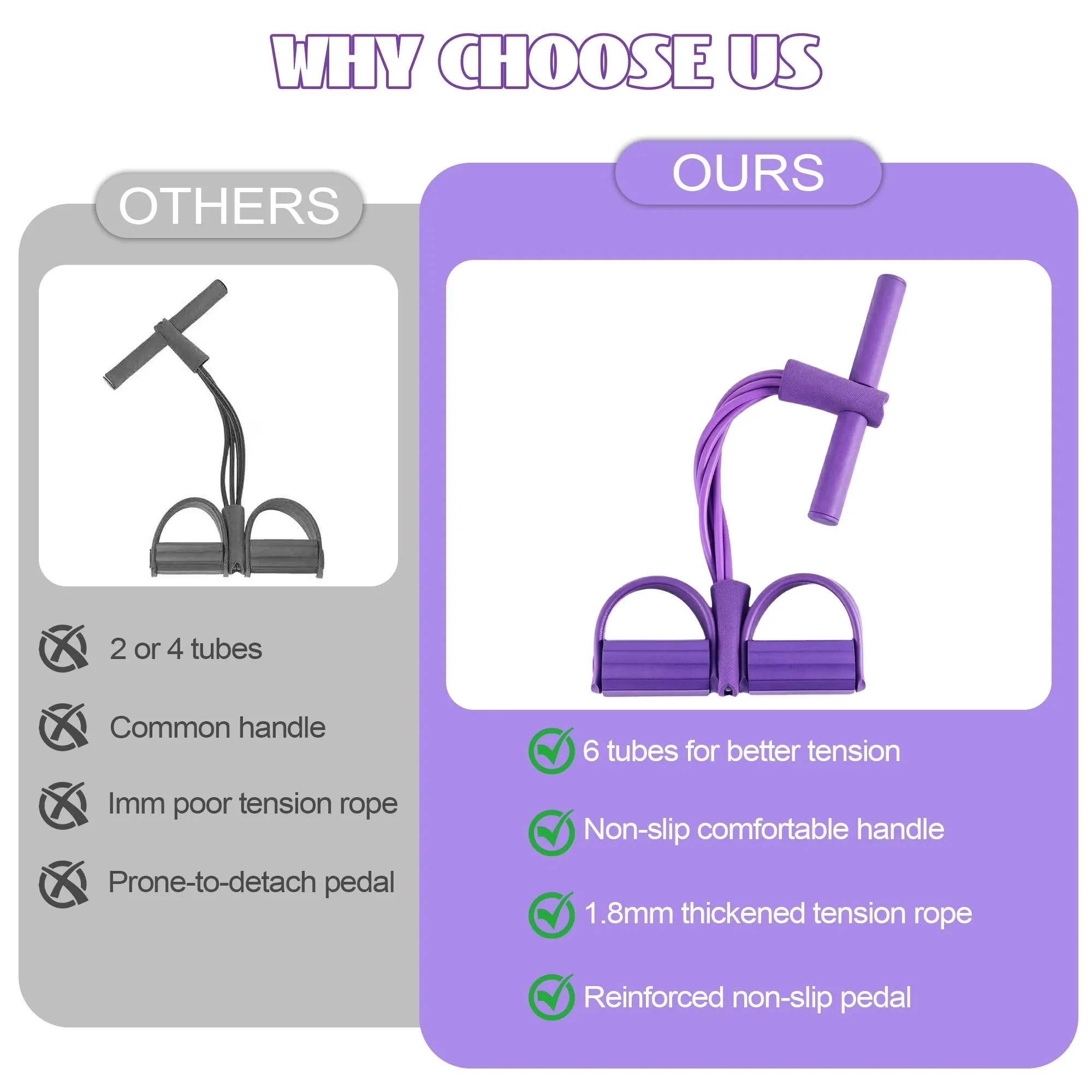 Efficient Home Gym Accessory with Anti-Slip, Pedal Resistance Bands - Purple Enviromental Foam & Pvc Model 2B9016
