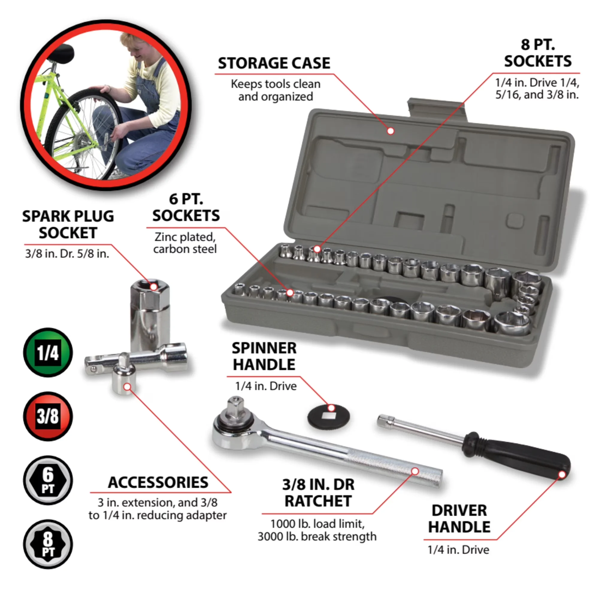 Sleek Hand Tool Set with Easy Installation, 1/4-Inch & 3/8-Inch Drive - Black Carbon Alloy Steel Model 7B7626