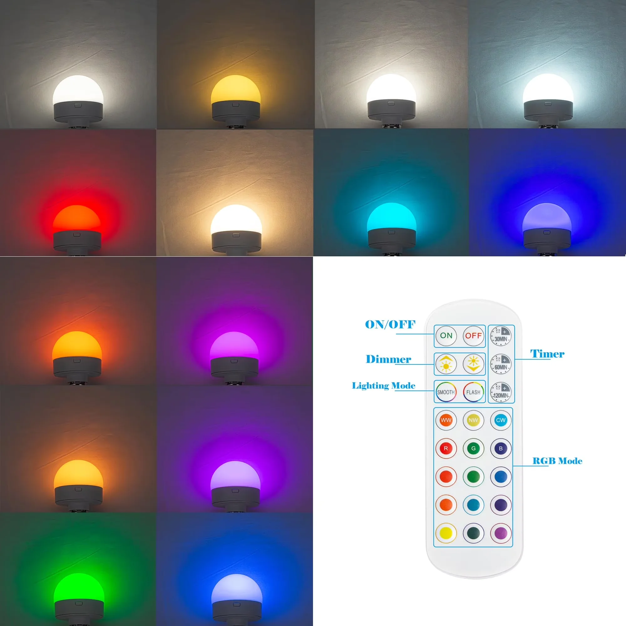 Professional Lamp with LED, Battery, Dimmable - Ceramic, Iron, Fabric White Model AD3C66