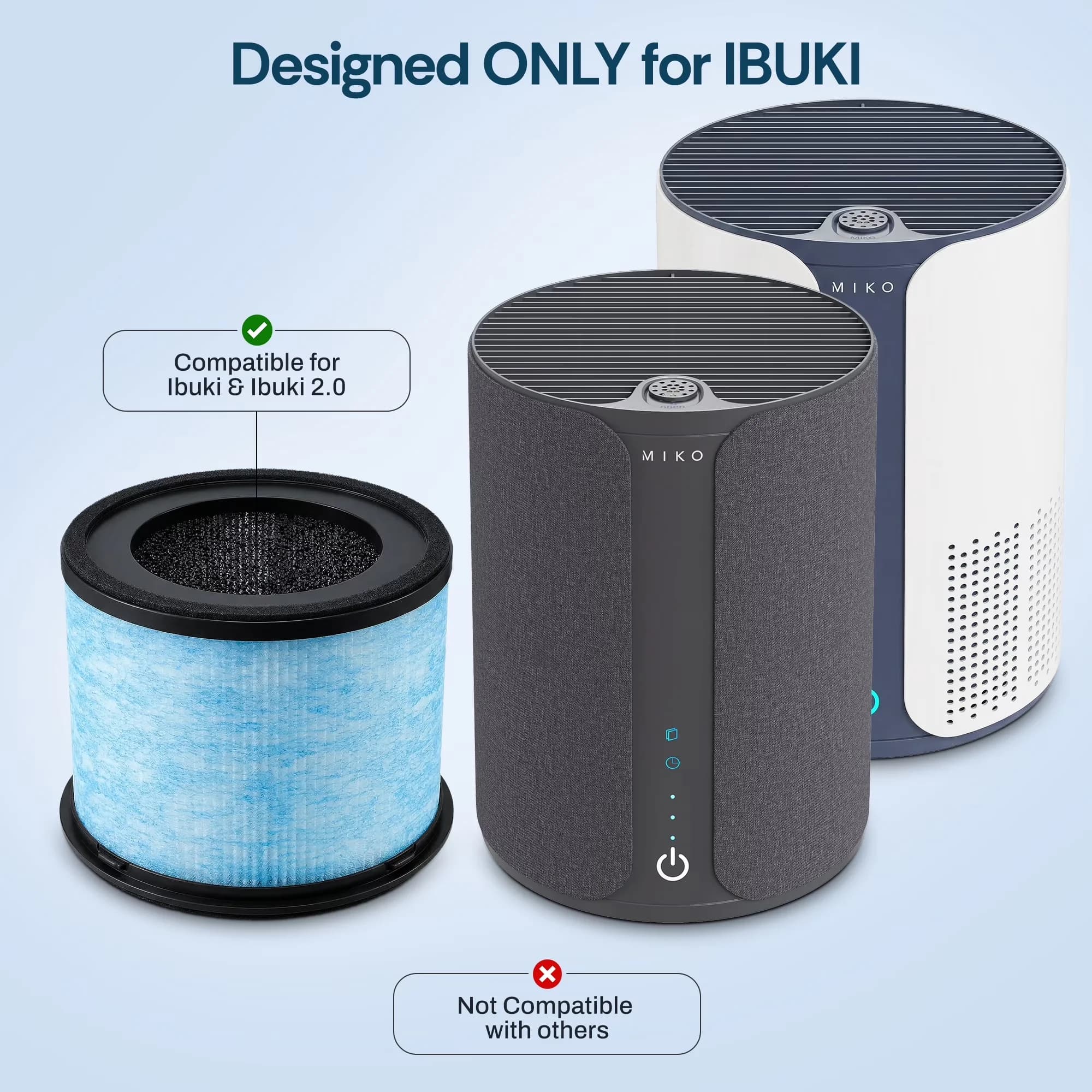 Air Purifier Professional with Cut To Fit, Replacement Filter - Abs Plastic 7.3" x 7.2" x 5.8" Model DF6B12