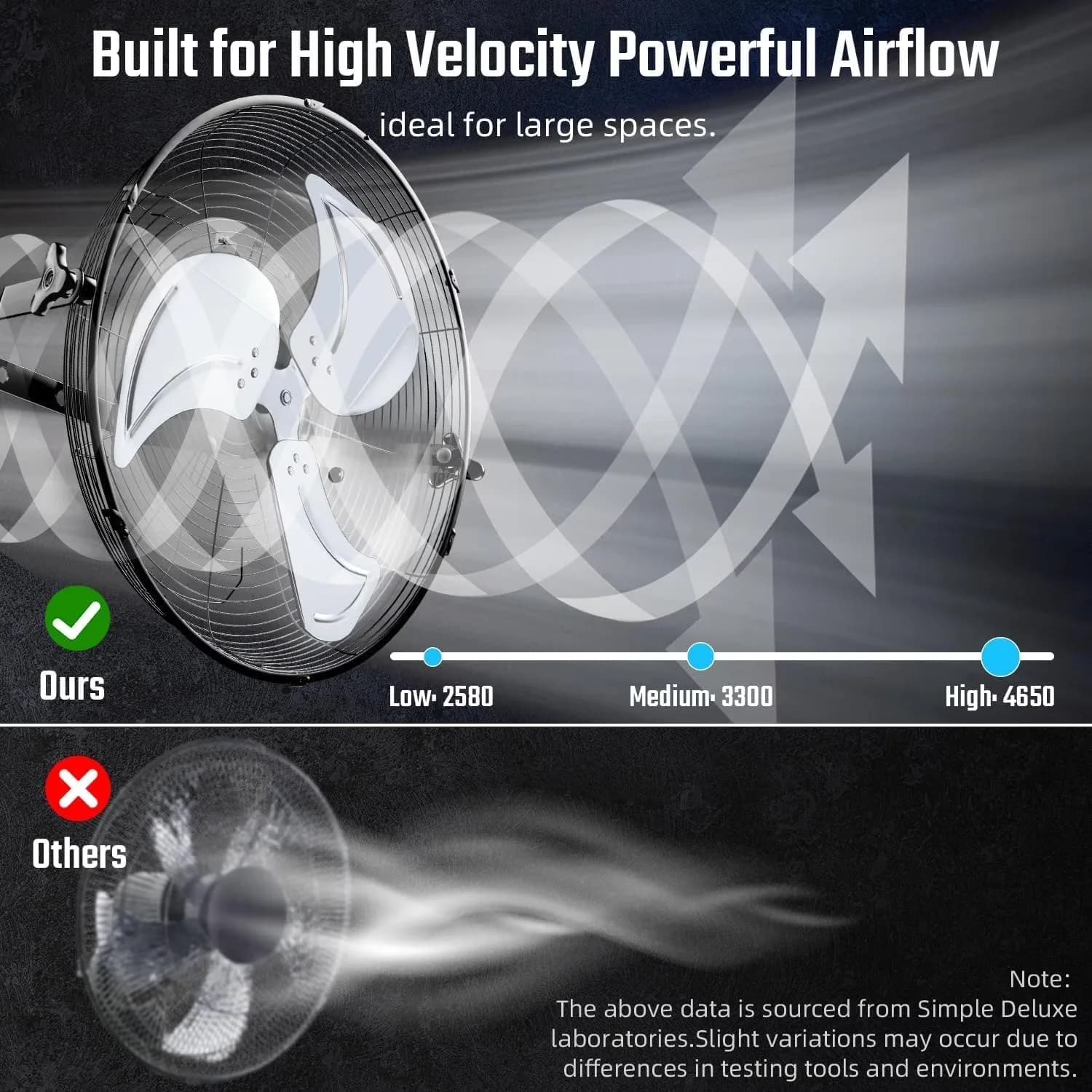 Innovative Fans In Cooling - Metal Black 20 inch - Professional Series Model C4D1C2