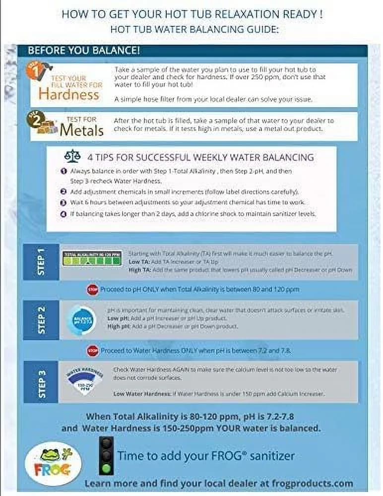 Durable Hot Tub with Self-Regulating Sanitizer Bundle - Ease - Satisfaction Guaranteed Model 0FDC66