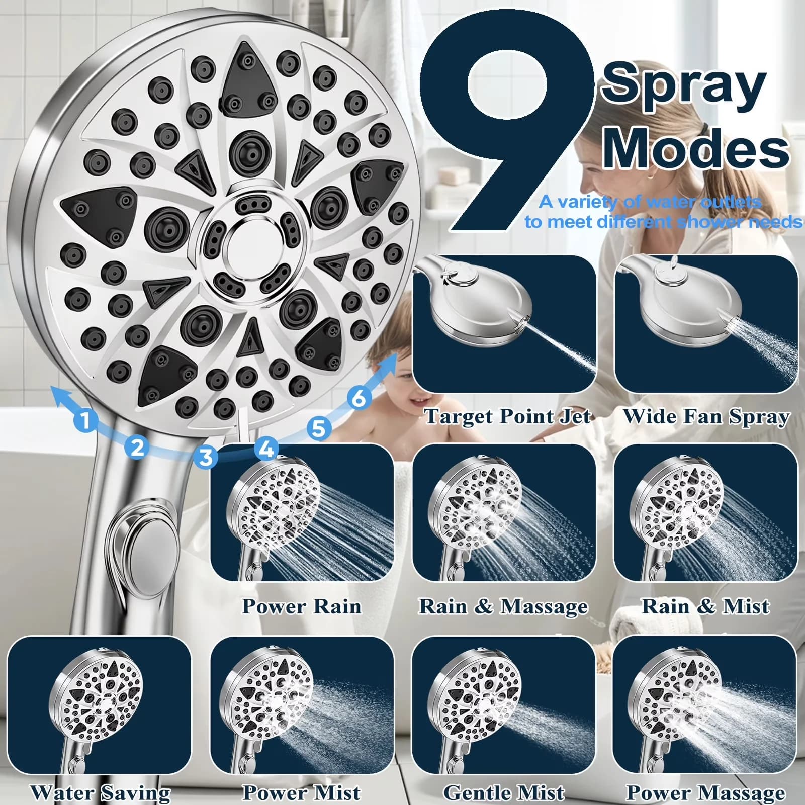 Shower Head Versatile with Adjustable Heads, Easy To Clean, Adjustable Angle - Stainless Steel Silver for Bathroom Model F1340B