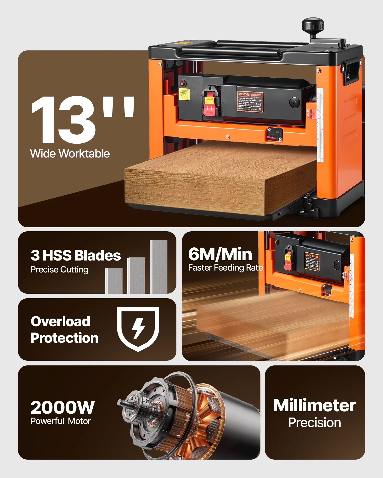 Professional Woodworking with 2000W, Compatible, 2000W Motor - Modern Design Model E3AEE9